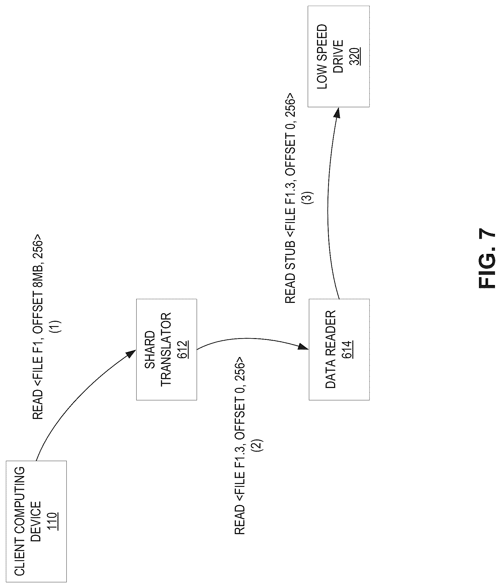 Patent US12316718 Figure 15 – Data storage system with rapid restore capability