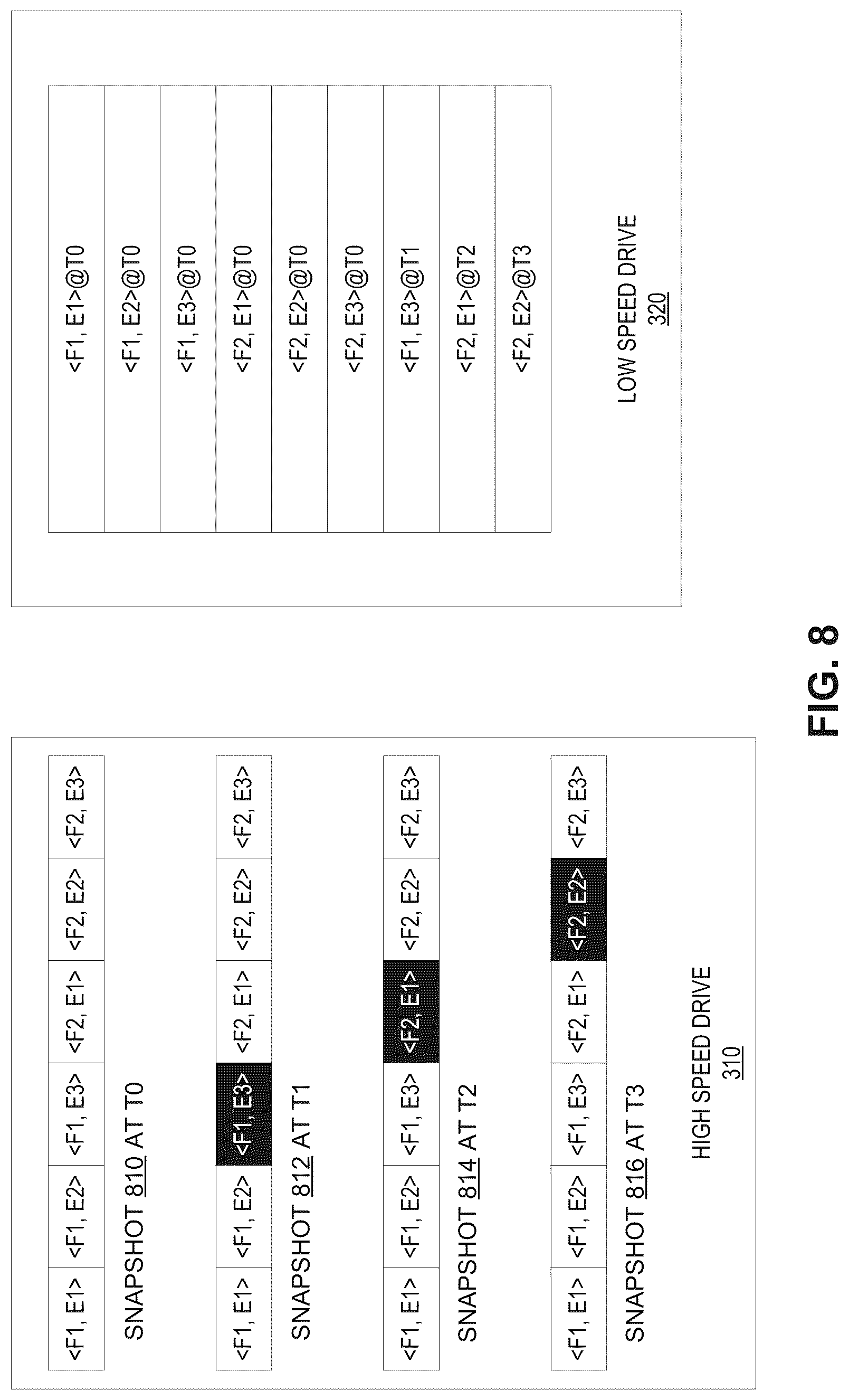 Patent US12316718 Figure 16 – Data storage system with rapid restore capability