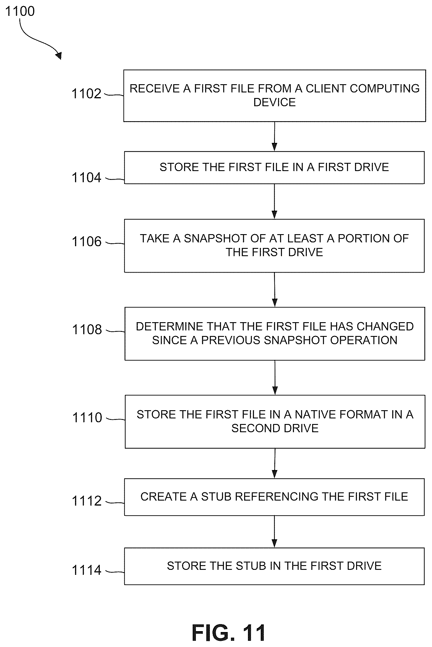 Patent US12316718 Figure 19 – Data storage system with rapid restore capability