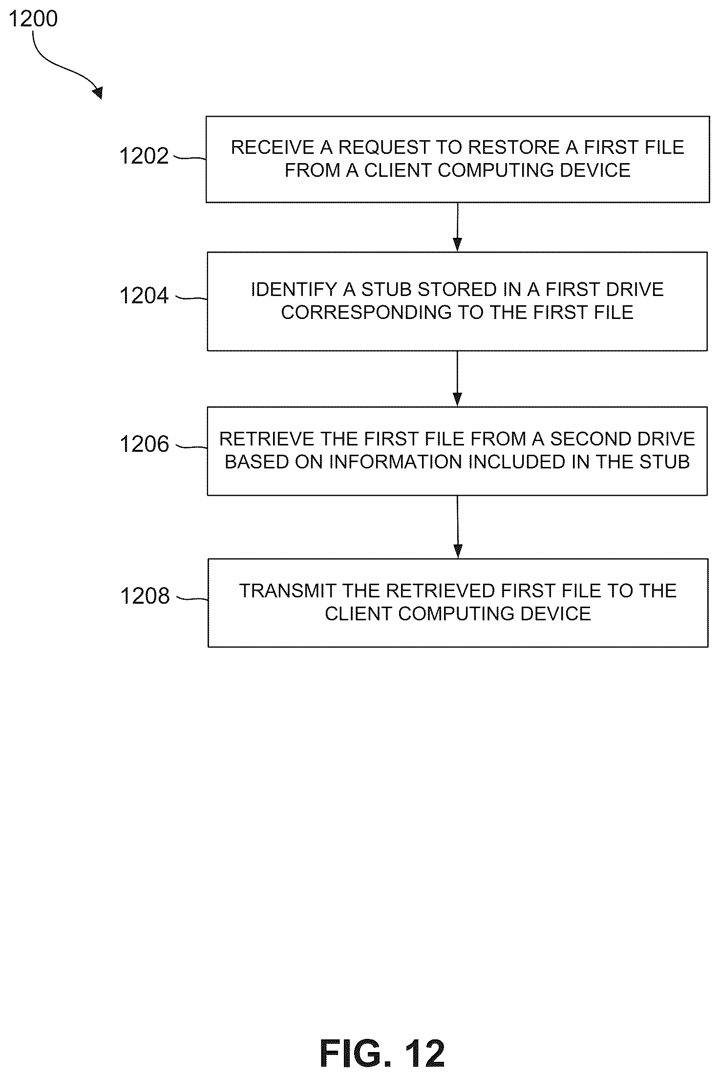 Patent US12316718 Figure 20 – Data storage system with rapid restore capability