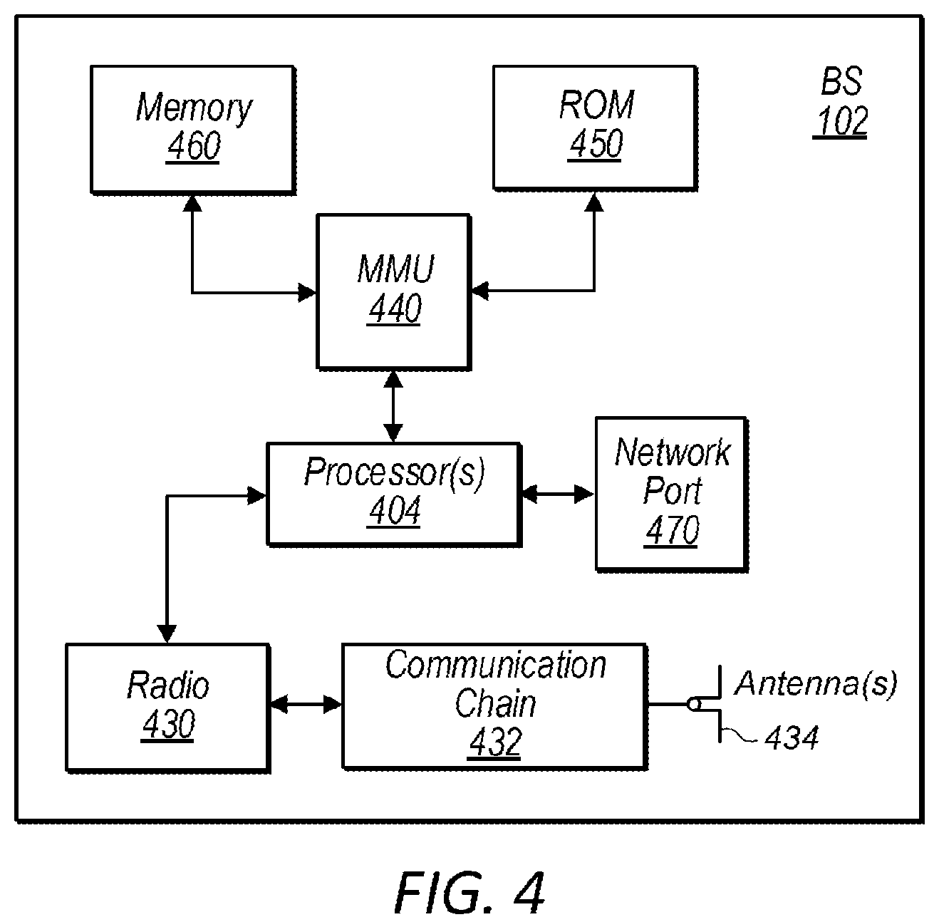 Patent US12316719 Figure 3 – Dynamic service discovery and offloading framework for edge computing based cellular network systems