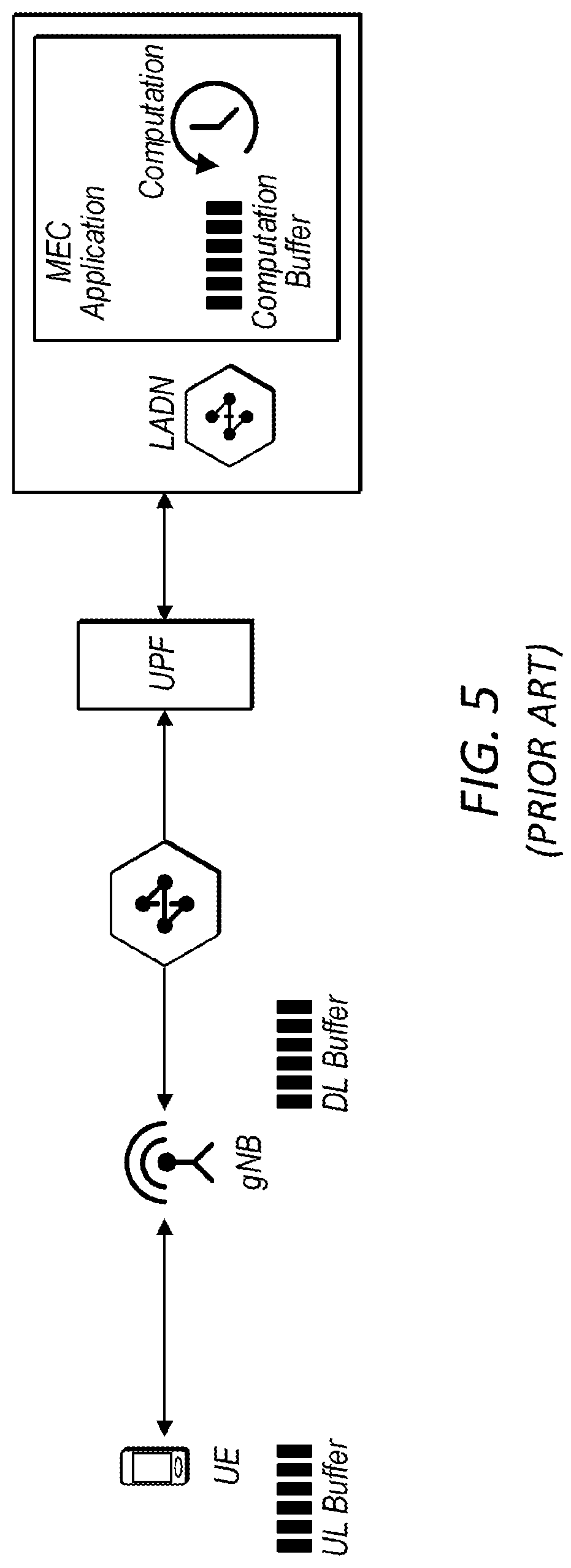 Patent US12316719 Figure 4 – Dynamic service discovery and offloading framework for edge computing based cellular network systems