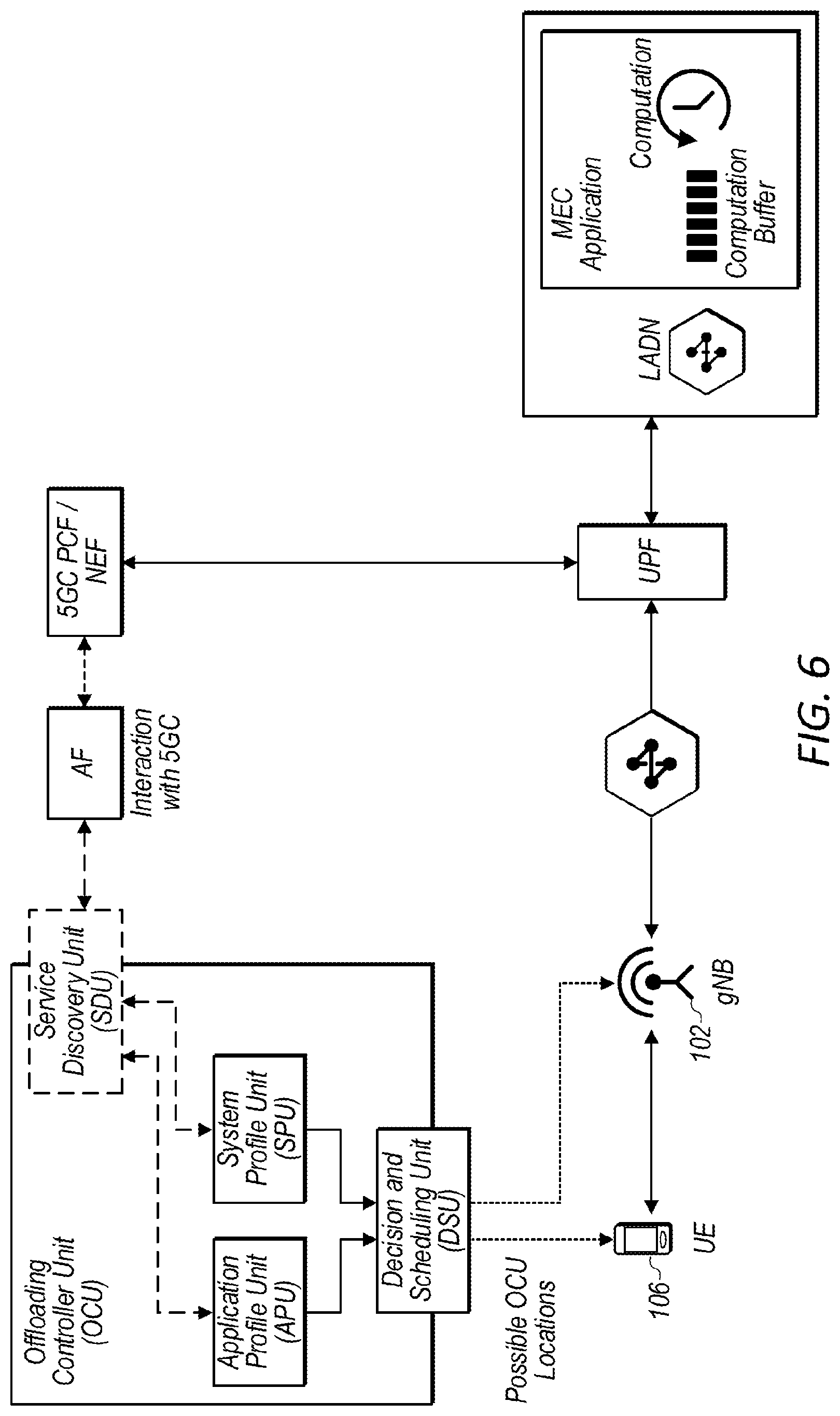Patent US12316719 Figure 5 – Dynamic service discovery and offloading framework for edge computing based cellular network systems