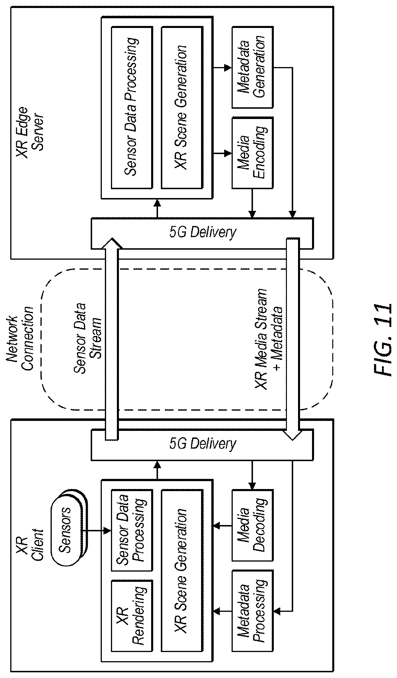 Patent US12316719 Figure 10 – Dynamic service discovery and offloading framework for edge computing based cellular network systems
