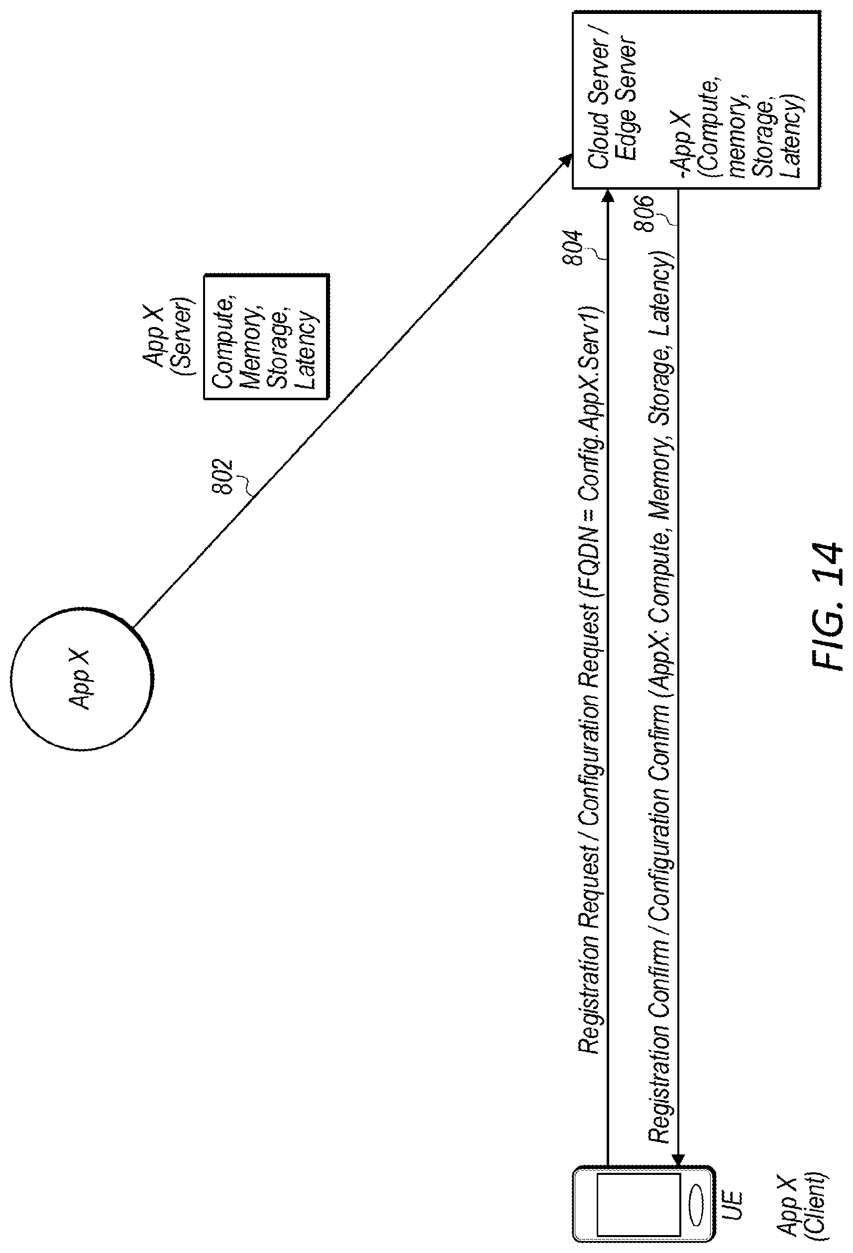 Patent US12316719 Figure 13 – Dynamic service discovery and offloading framework for edge computing based cellular network systems