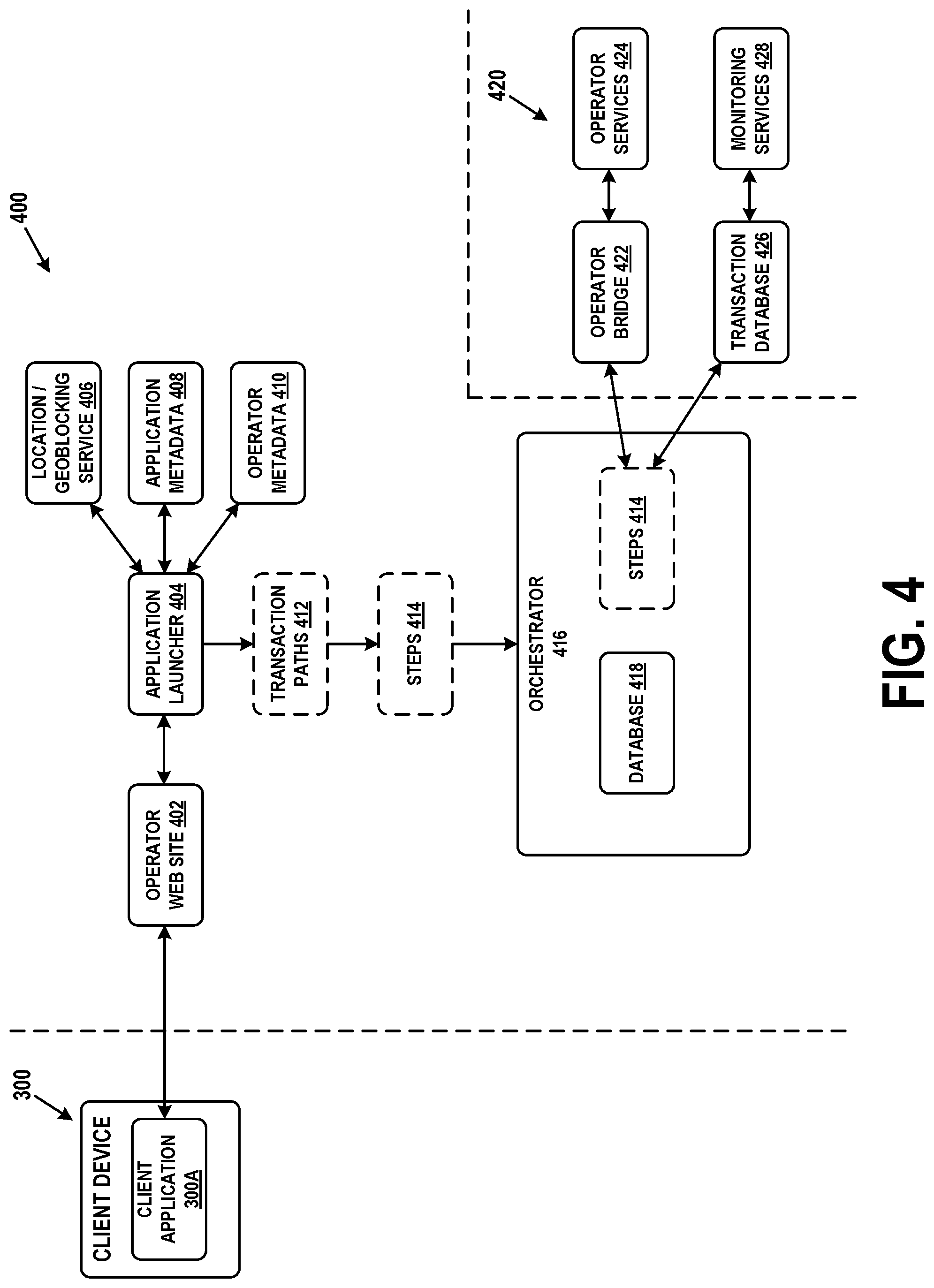 Patent US12316720 Figure 4 – Transaction processing system with decomposed architecture