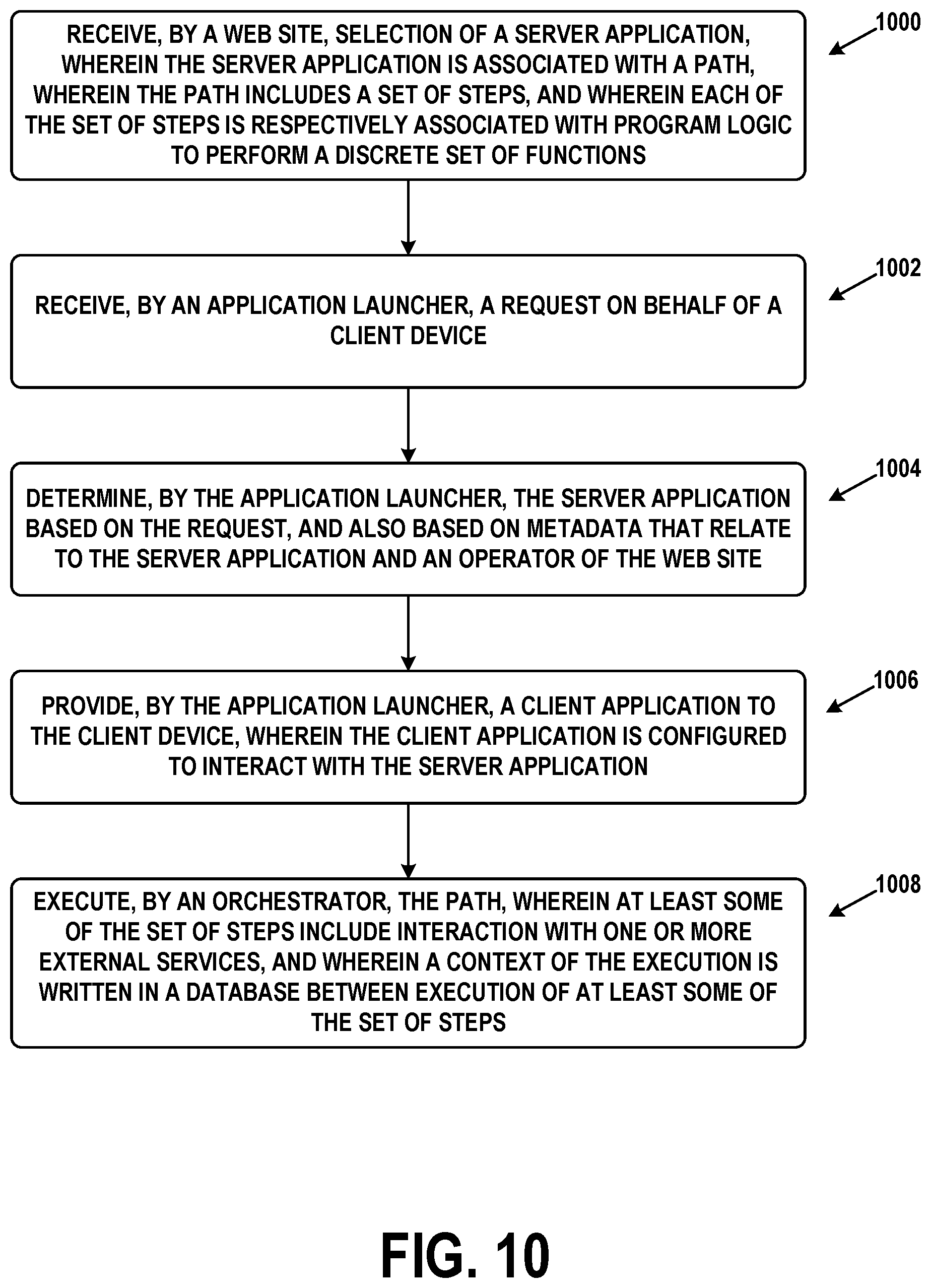 Patent US12316720 Figure 10 – Transaction processing system with decomposed architecture