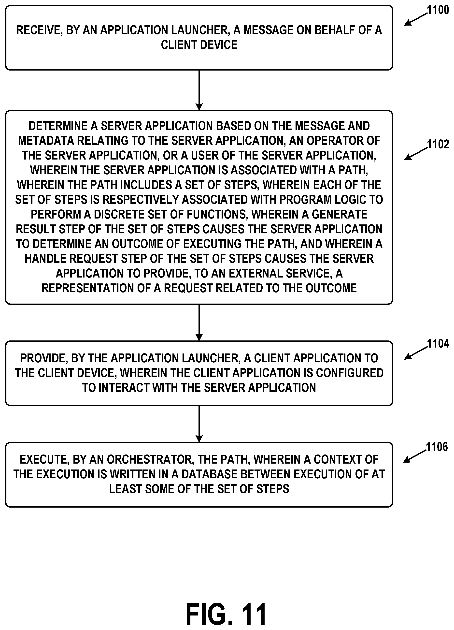 Patent US12316720 Figure 11 – Transaction processing system with decomposed architecture