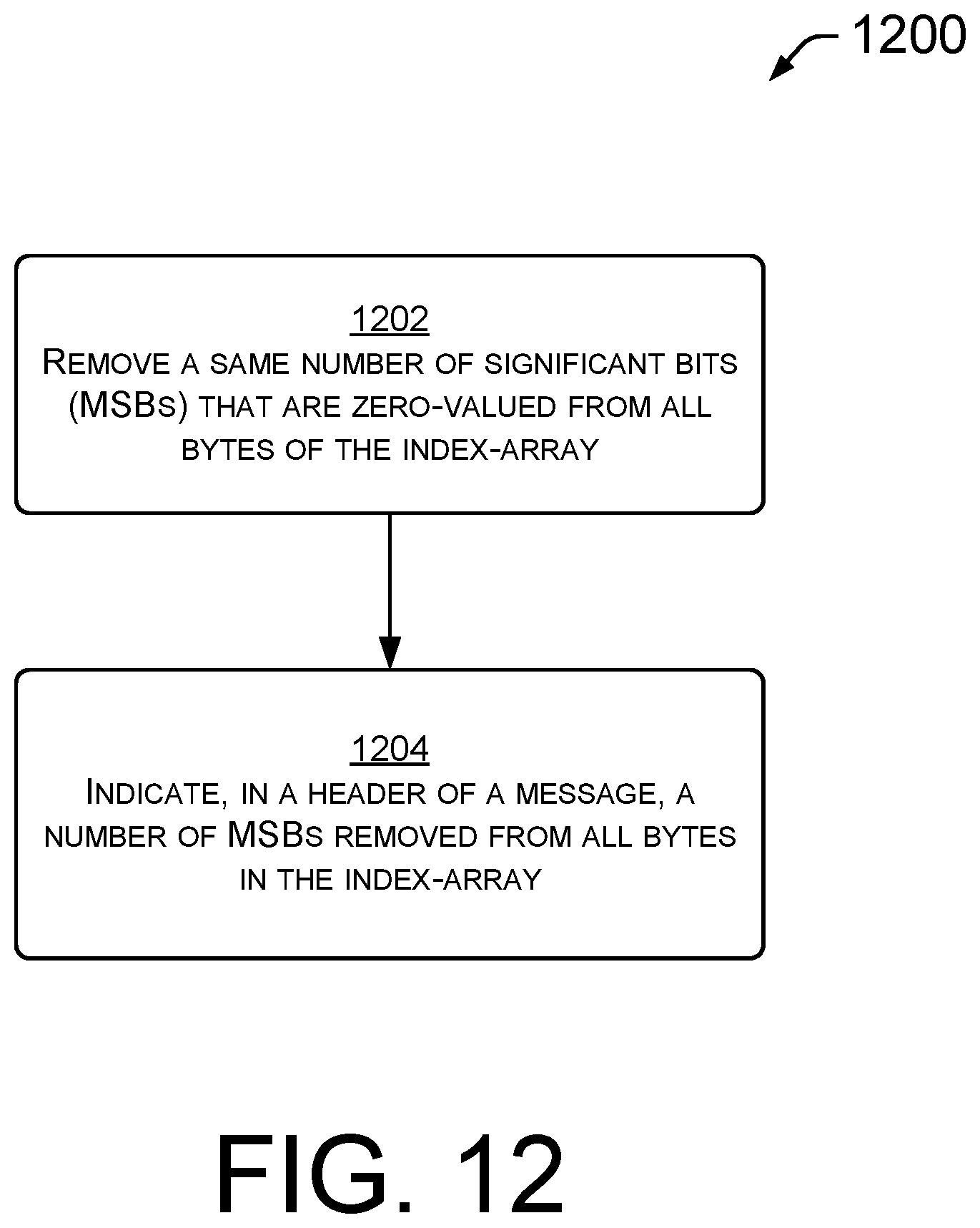 Patent US12316721 Figure 12 – Data compression techniques for efficient network management