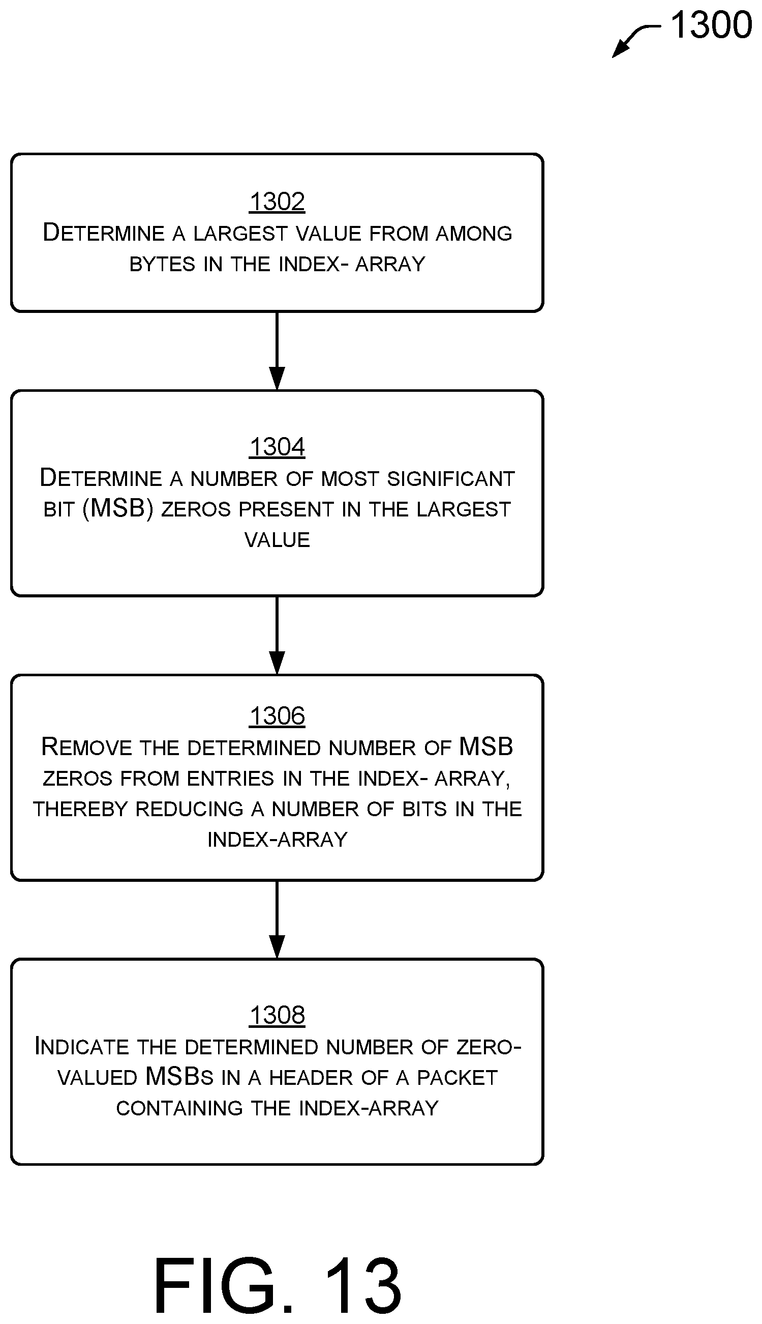 Patent US12316721 Figure 13 – Data compression techniques for efficient network management