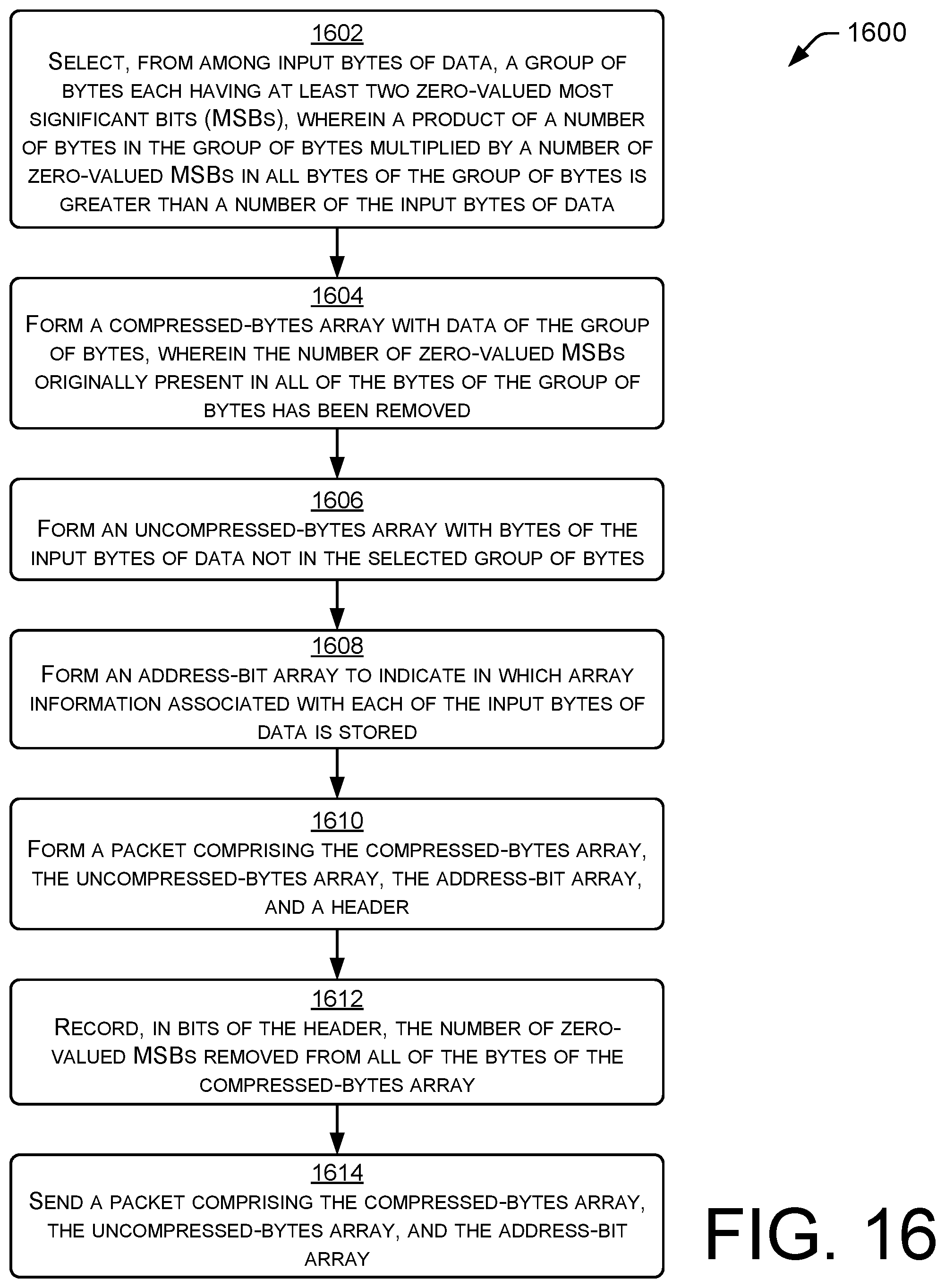 Patent US12316721 Figure 16 – Data compression techniques for efficient network management