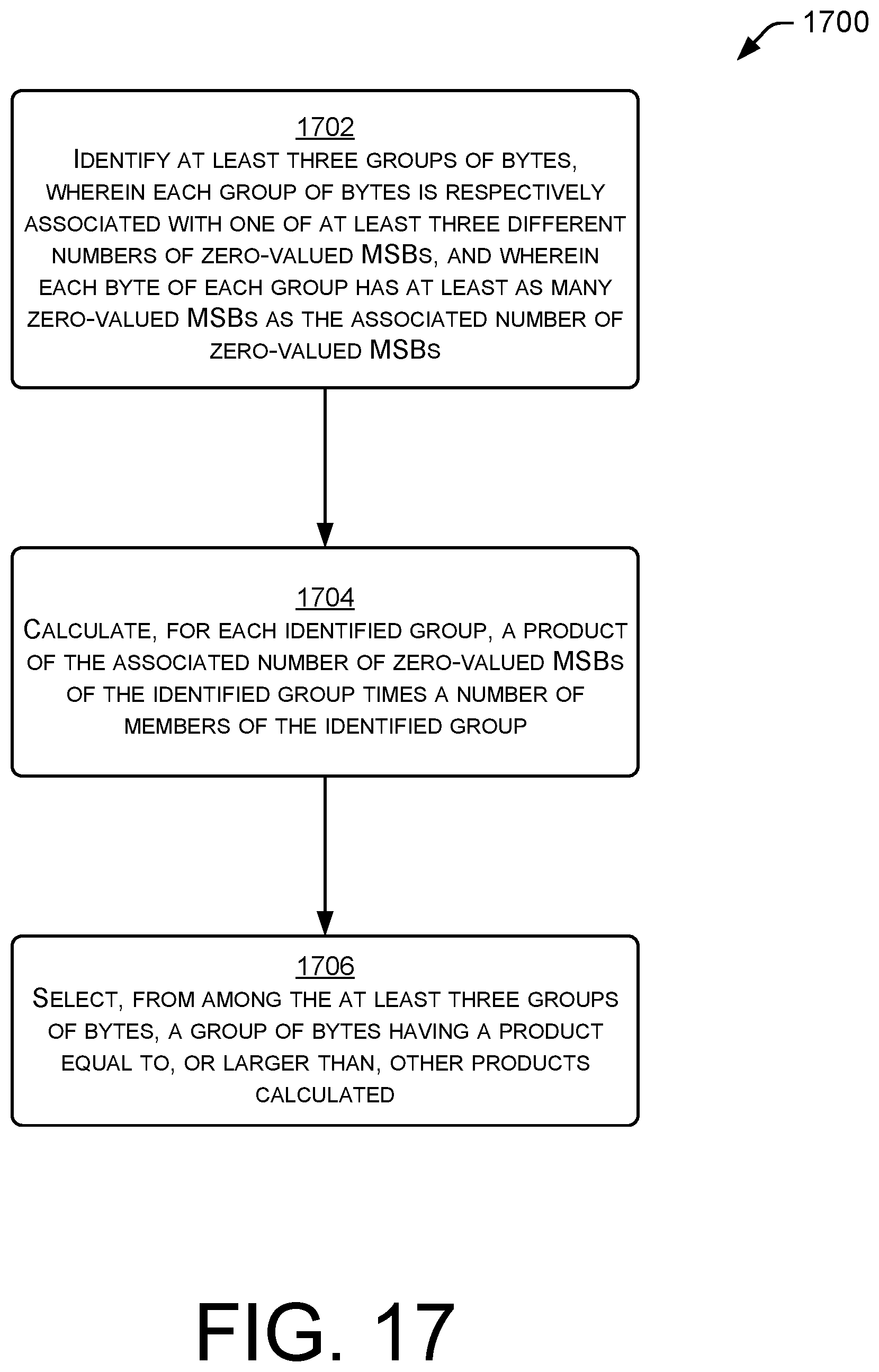 Patent US12316721 Figure 17 – Data compression techniques for efficient network management