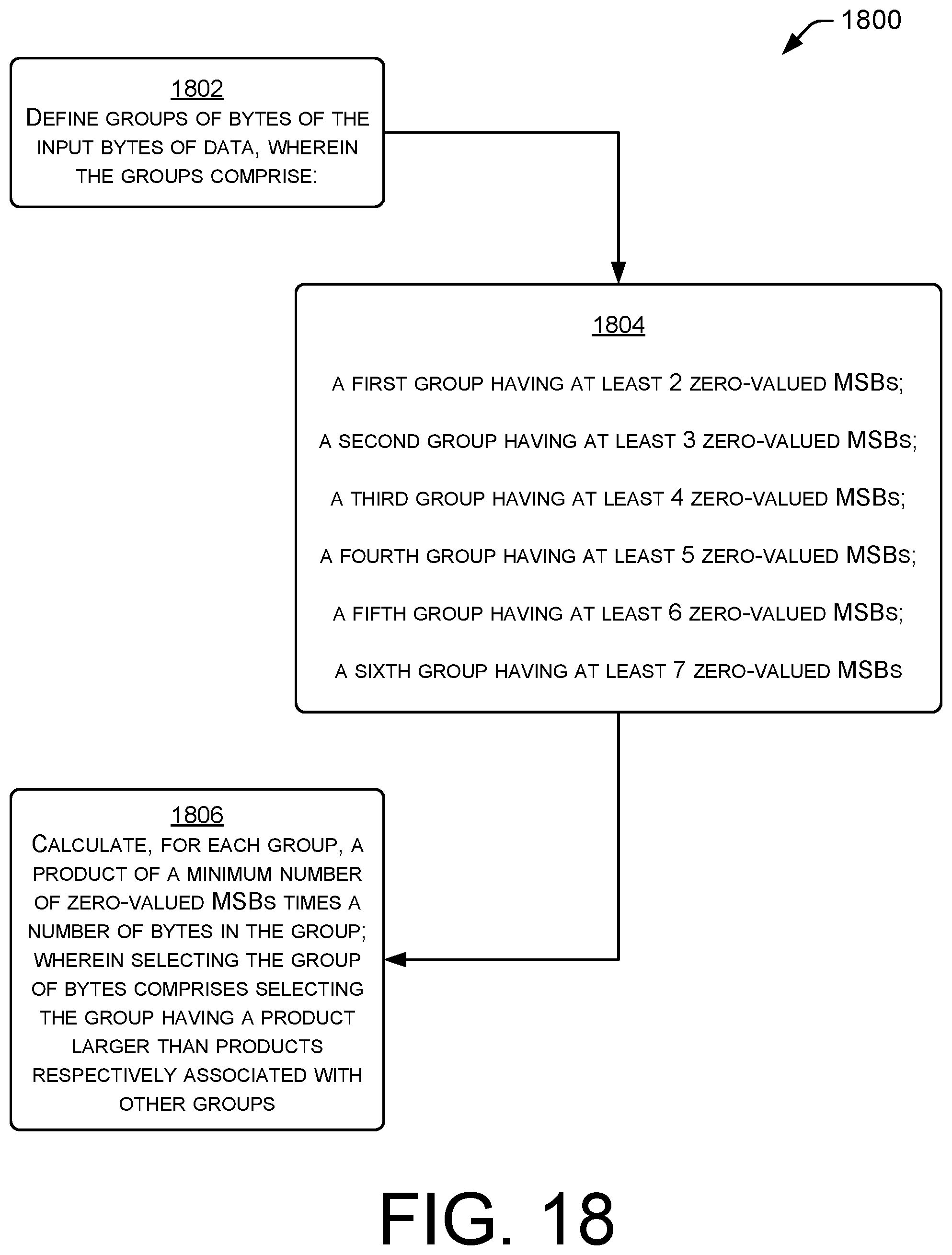 Patent US12316721 Figure 18 – Data compression techniques for efficient network management
