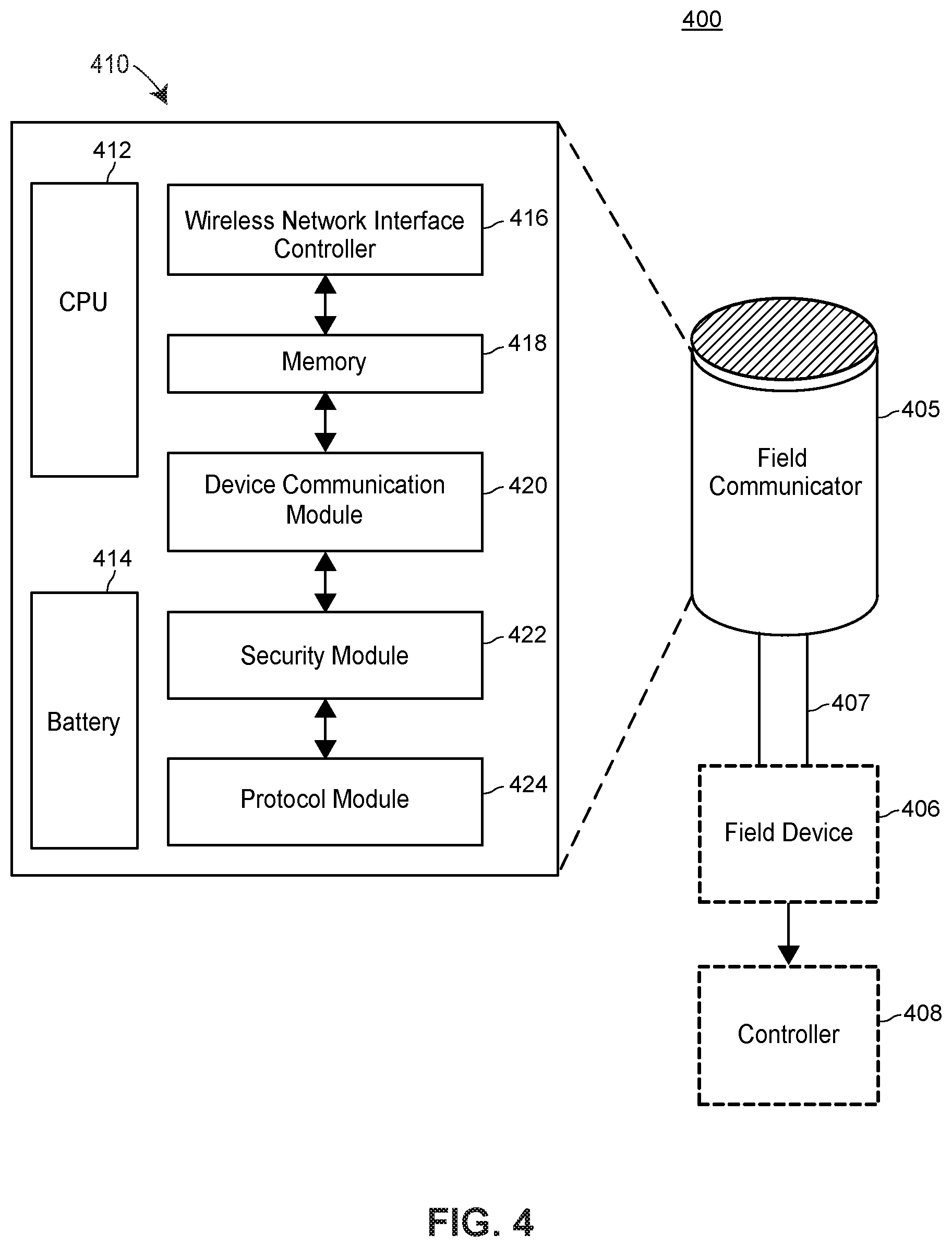 Patent US12316722 Figure 4 – Wireless protocol converter for field devices