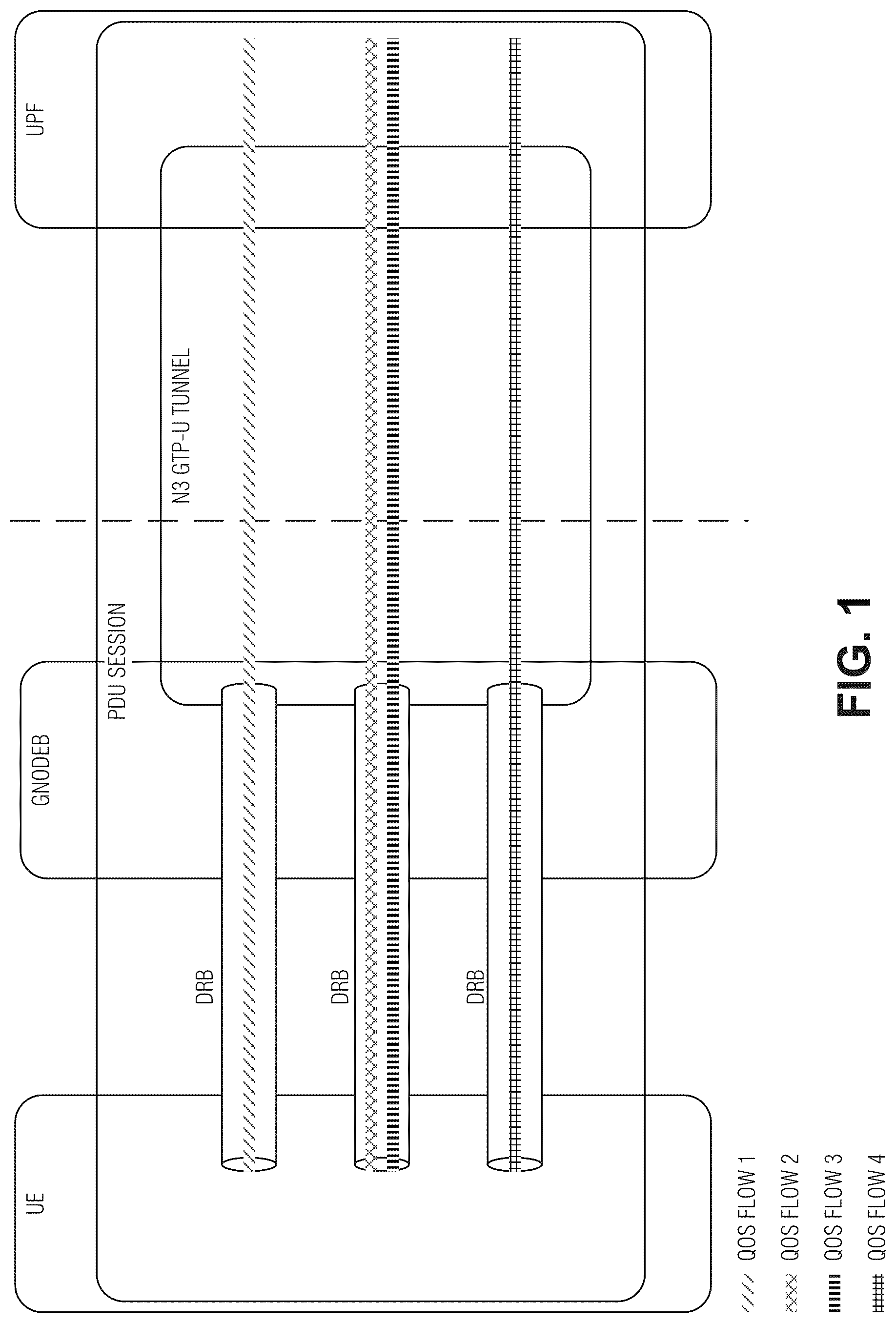 Patent US12316723 Figure 1 – Information centric network unstructured data carrier