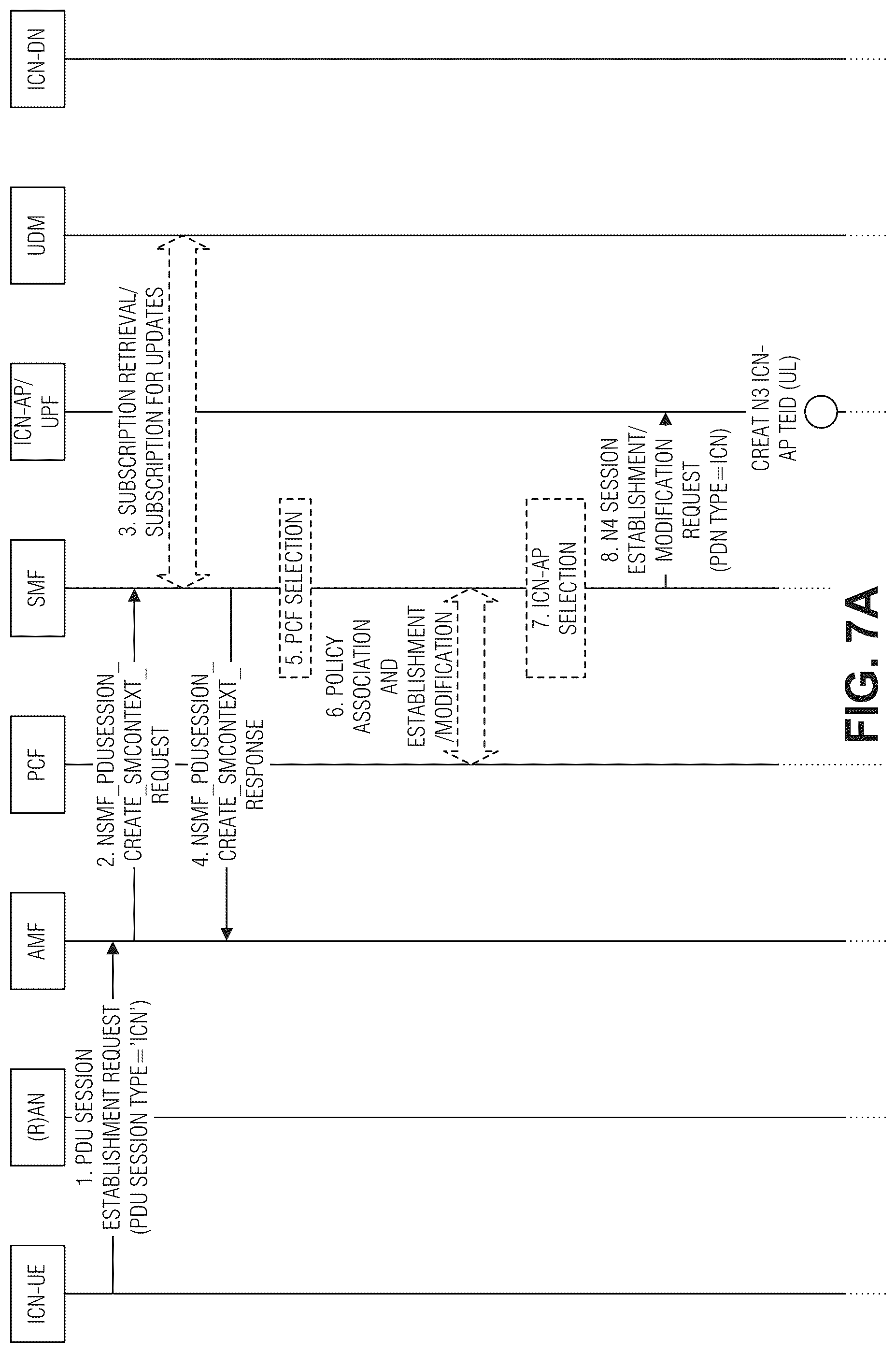 Patent US12316723 Figure 7 – Information centric network unstructured data carrier