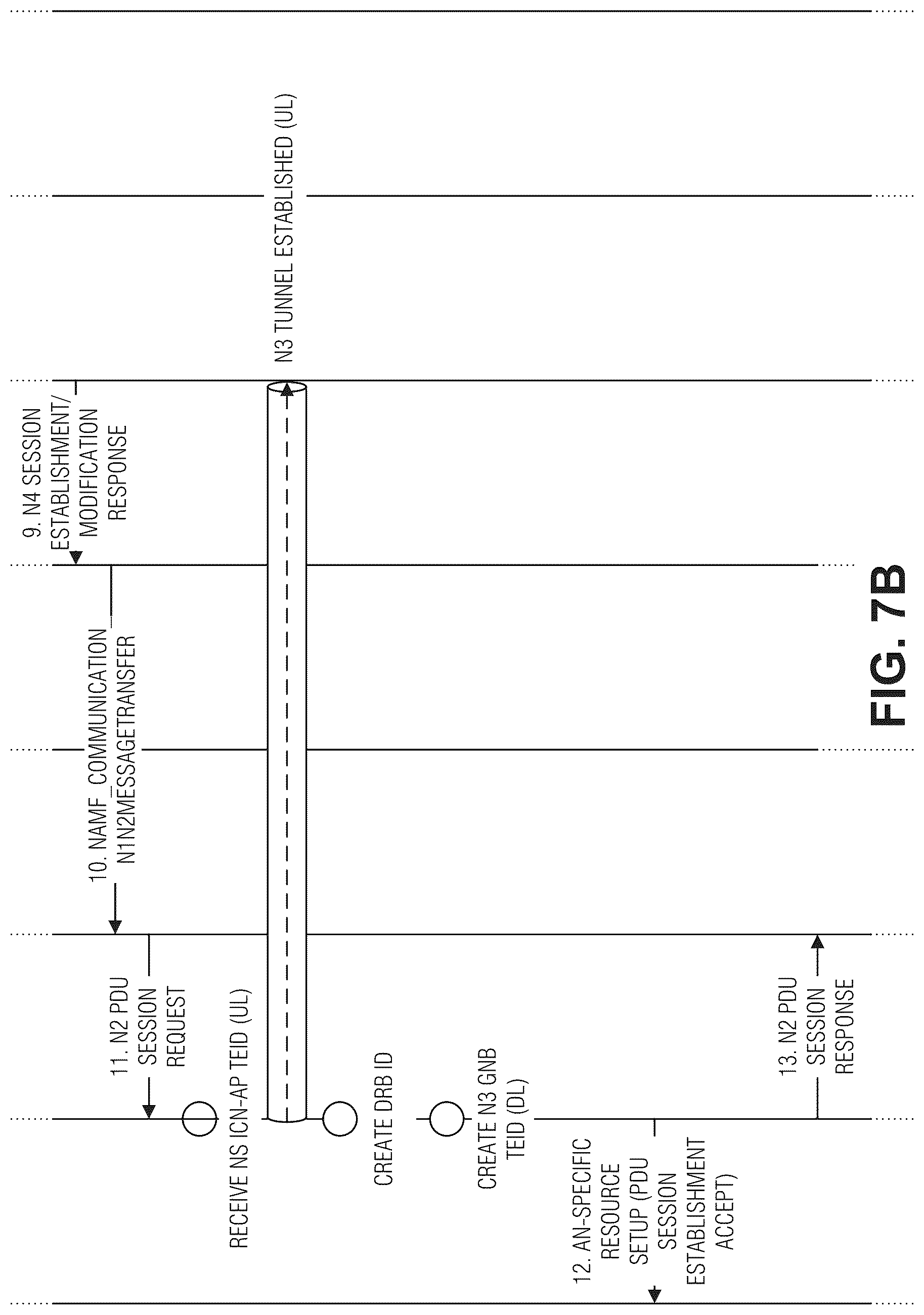 Patent US12316723 Figure 8 – Information centric network unstructured data carrier