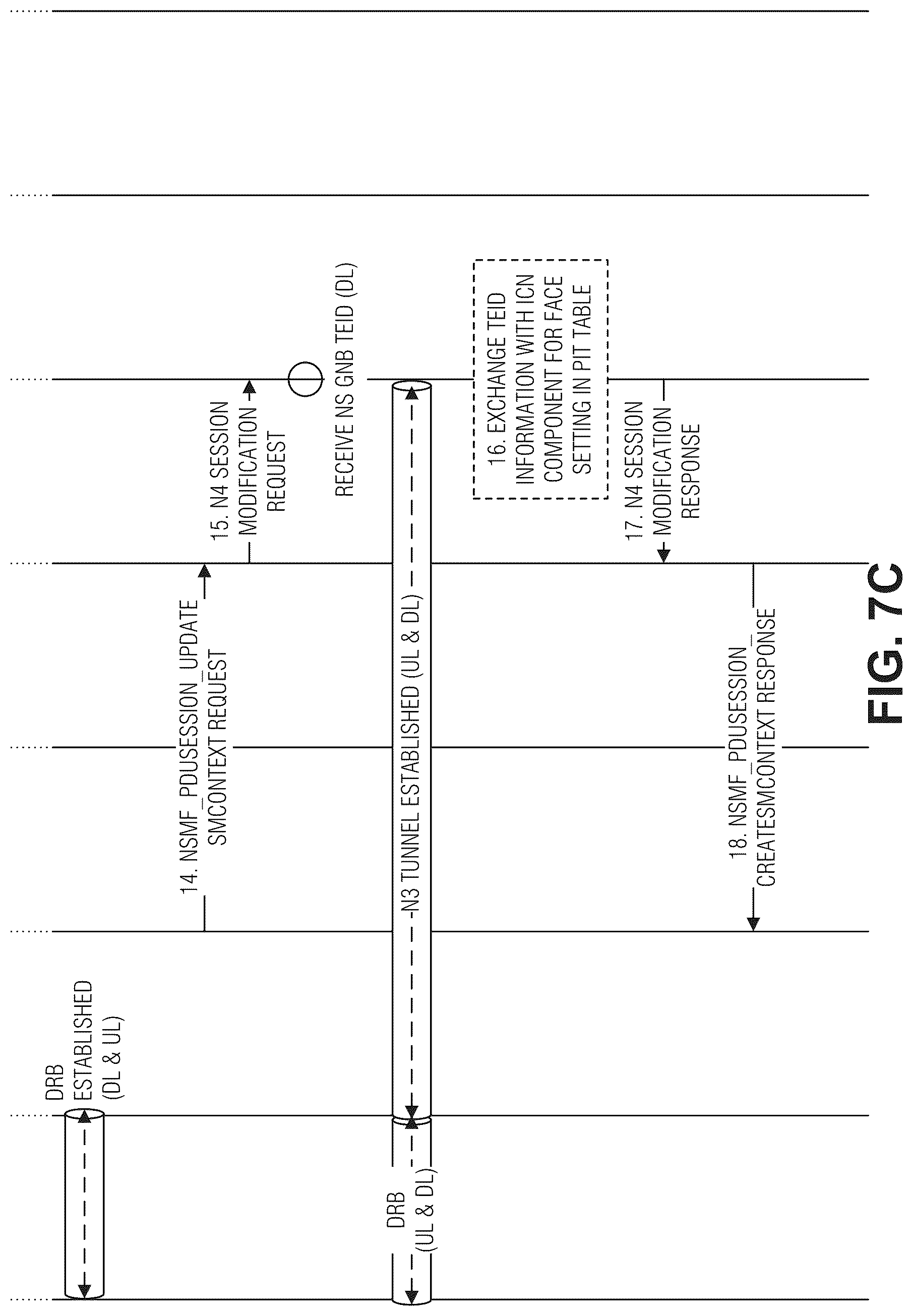Patent US12316723 Figure 9 – Information centric network unstructured data carrier