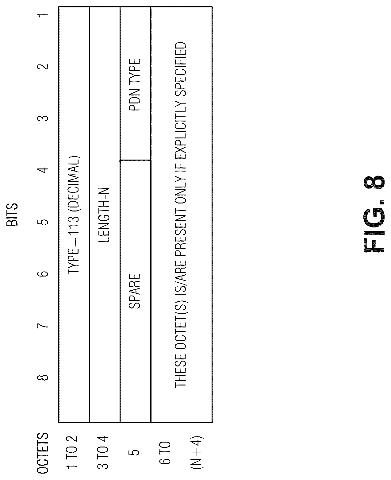 Patent US12316723 Figure 10 – Information centric network unstructured data carrier
