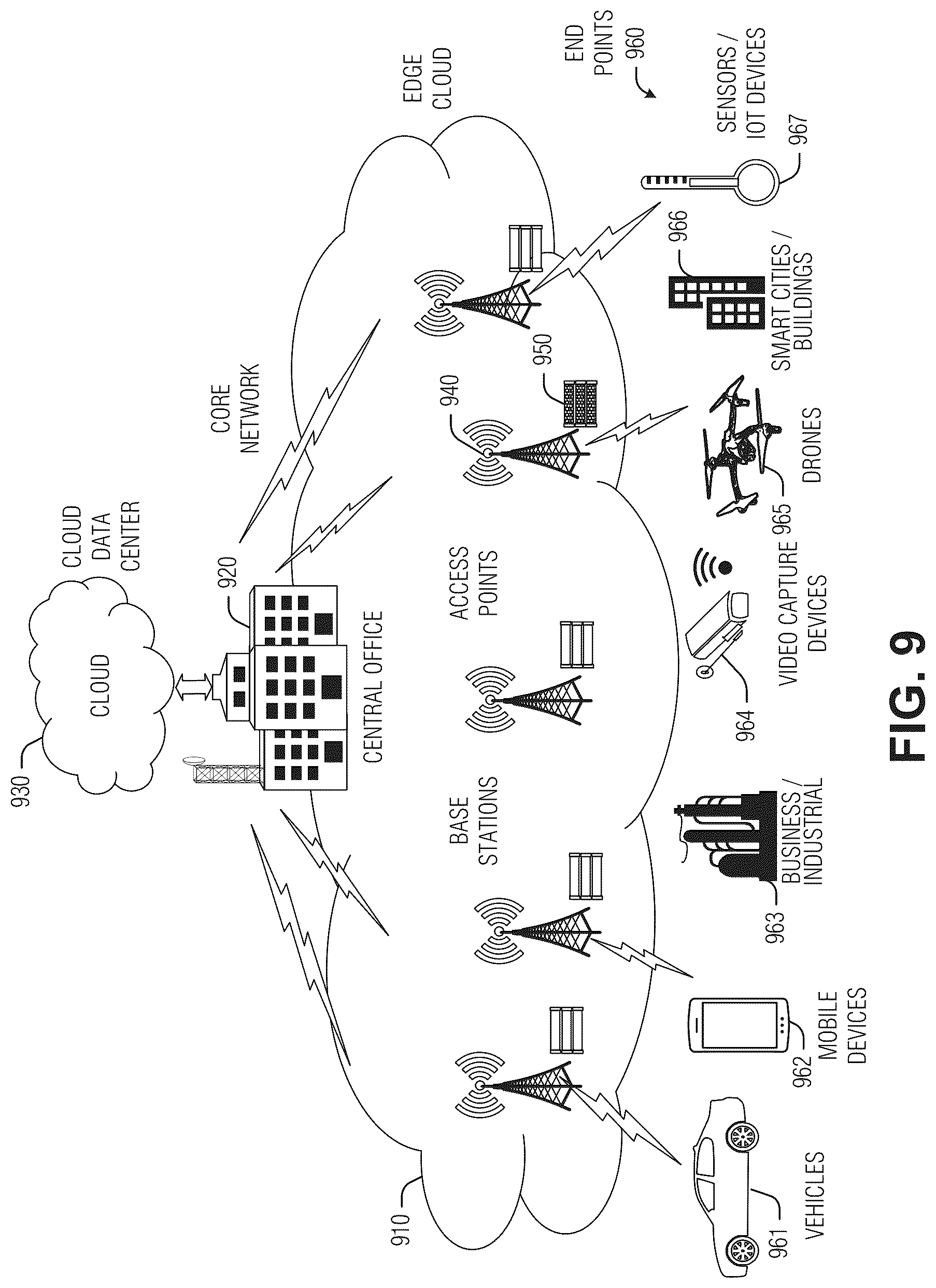Patent US12316723 Figure 11 – Information centric network unstructured data carrier