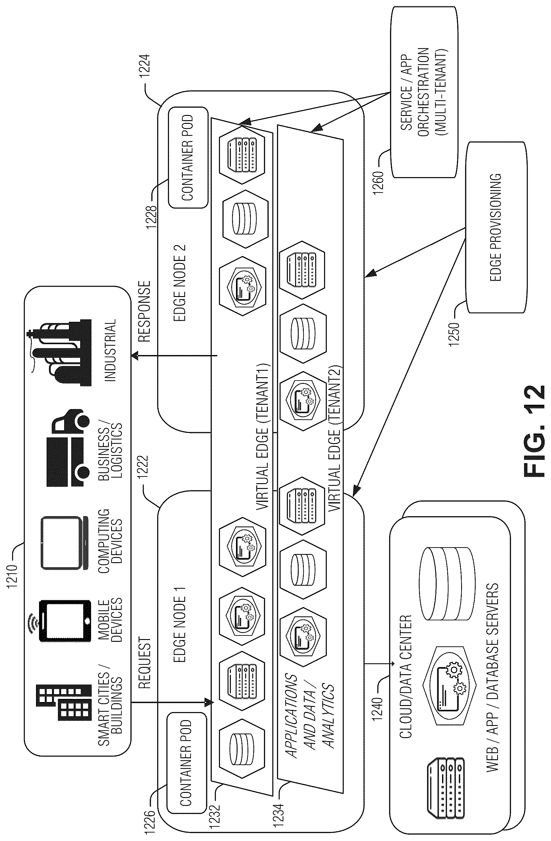 Patent US12316723 Figure 14 – Information centric network unstructured data carrier