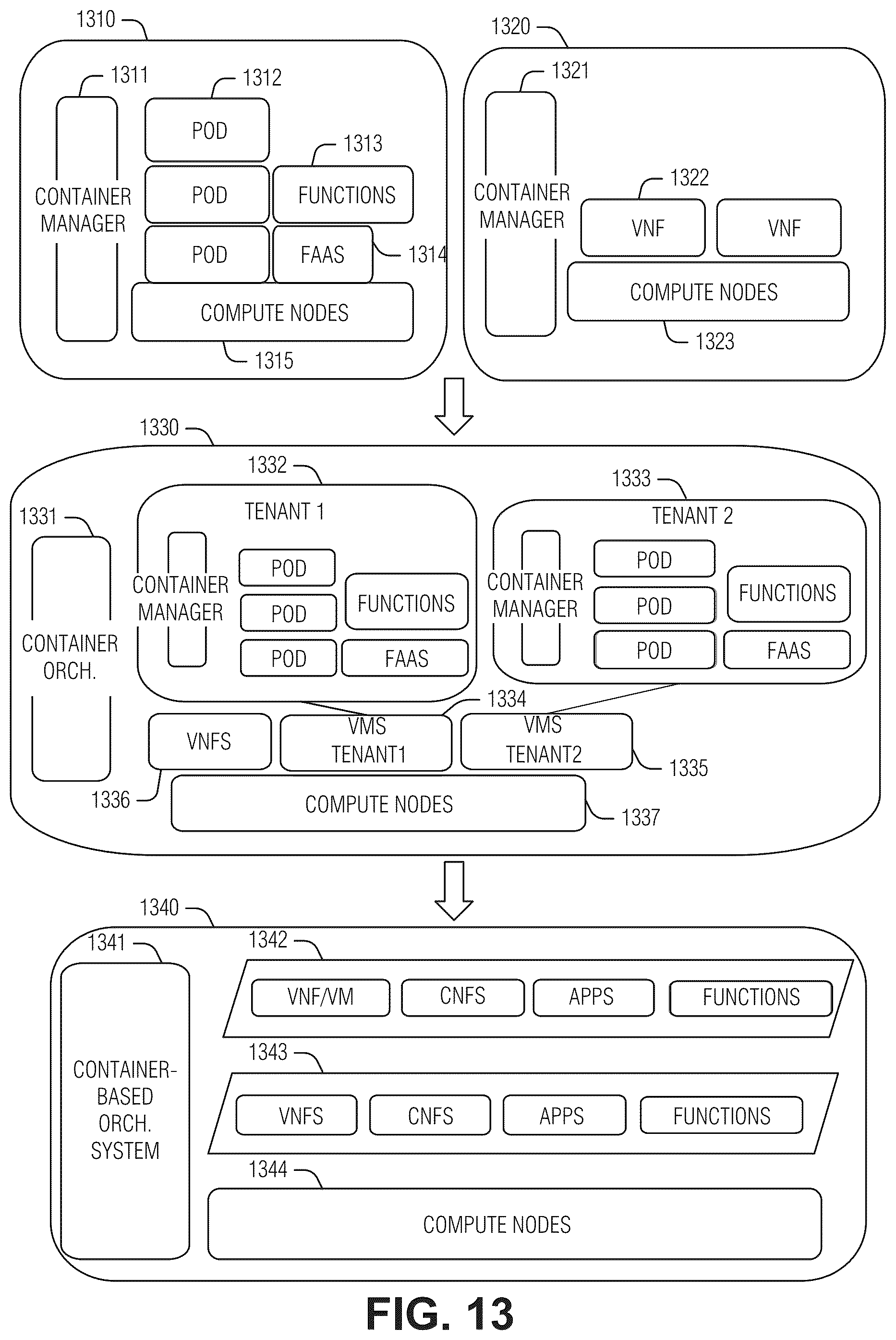 Patent US12316723 Figure 15 – Information centric network unstructured data carrier