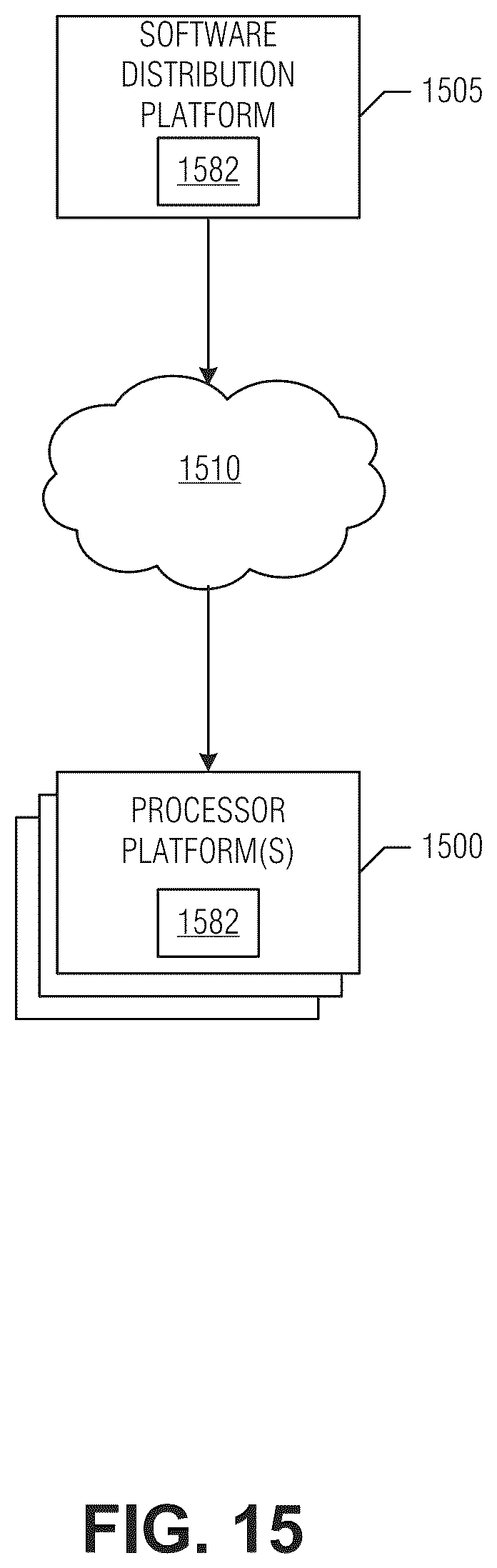 Patent US12316723 Figure 18 – Information centric network unstructured data carrier