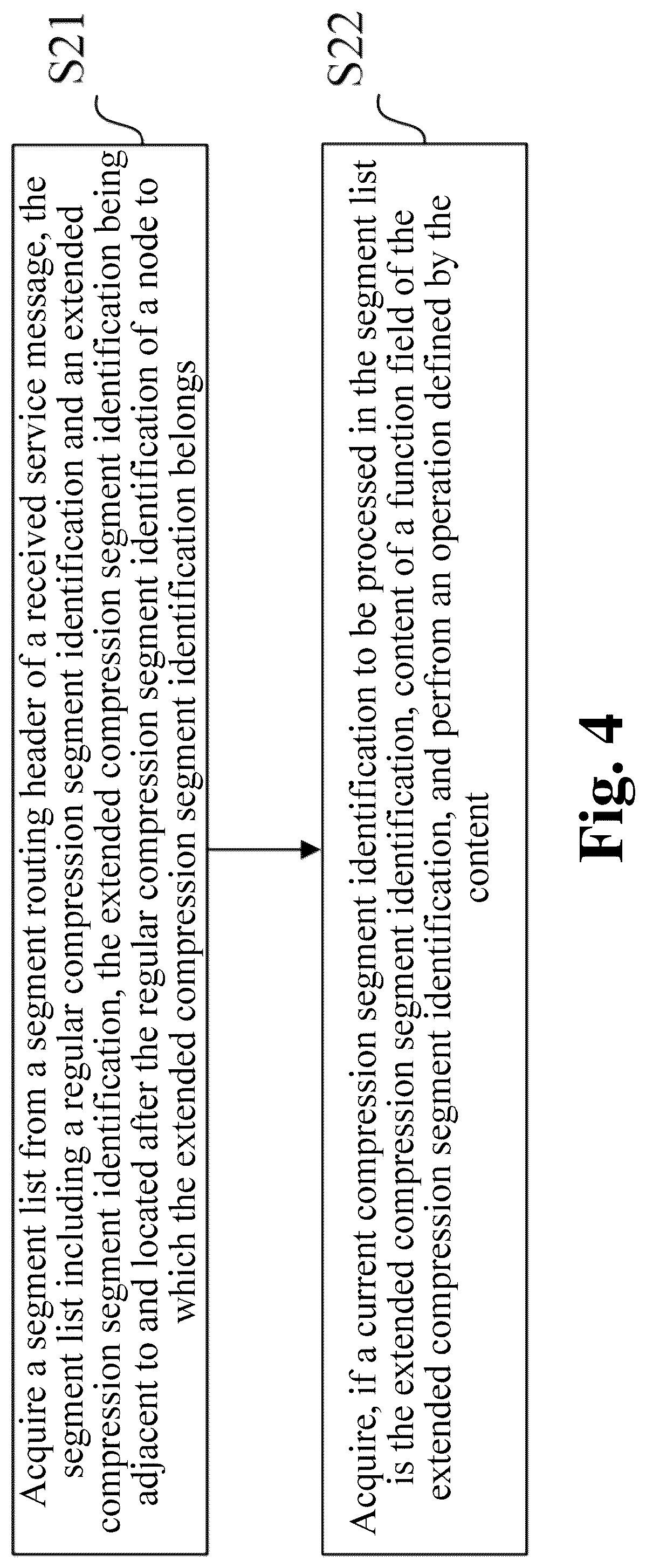 Patent US12316724 Figure 4 – Segment routing header compression method and apparatus, service processing method and apparatus, computer device and computer-readable medium