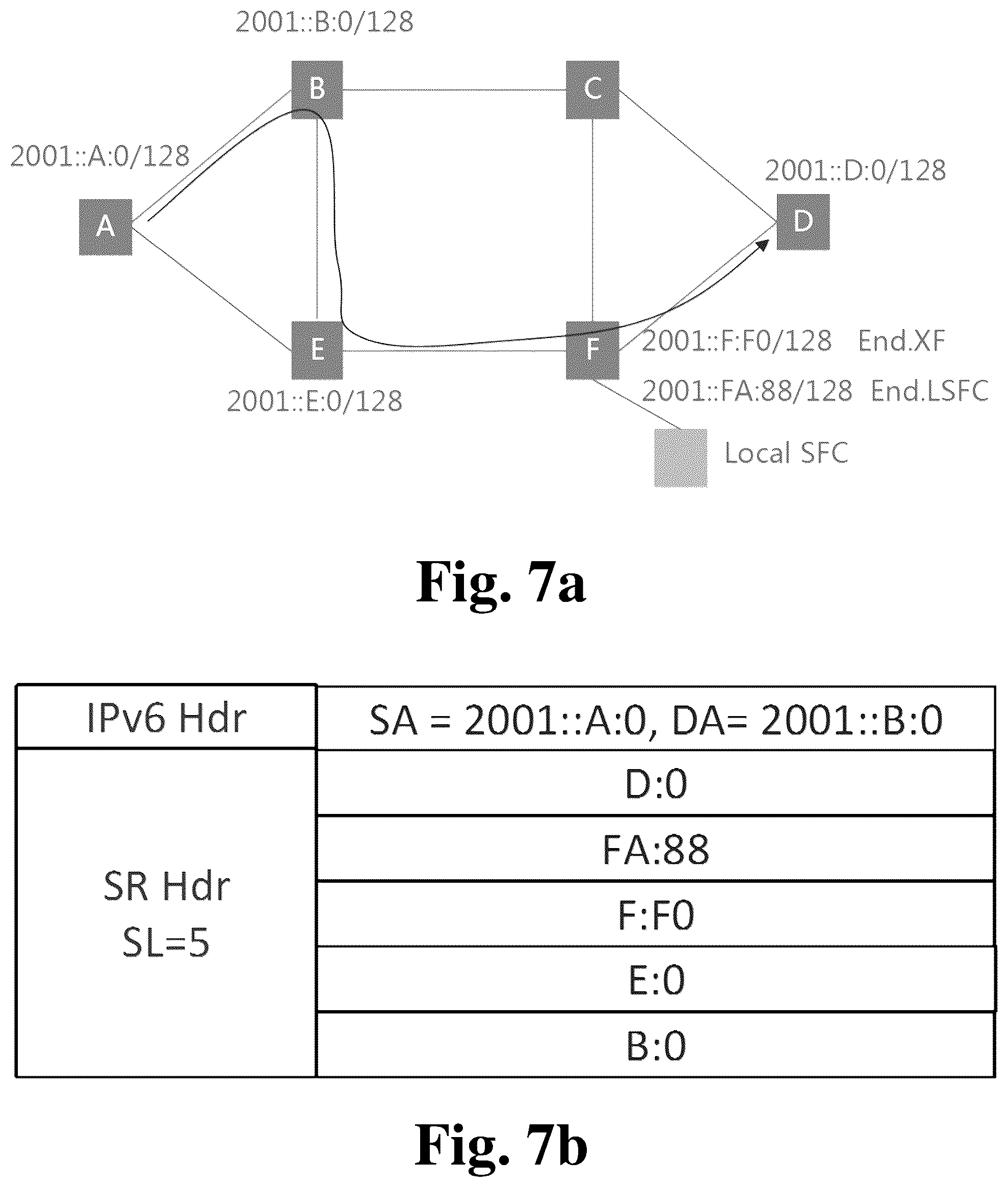 Patent US12316724 Figure 7 – Segment routing header compression method and apparatus, service processing method and apparatus, computer device and computer-readable medium