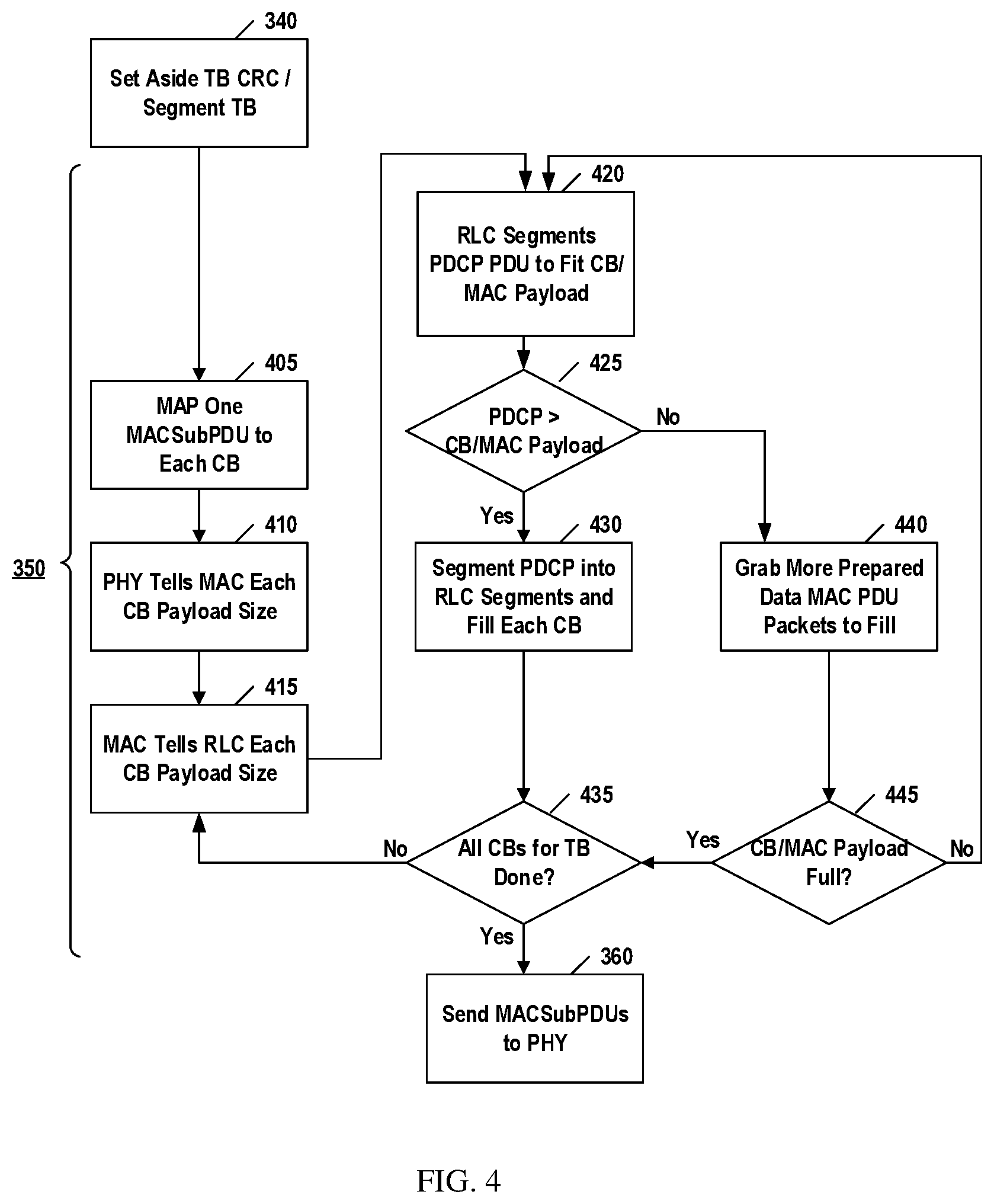 Patent US12316725 Figure 3 – Downlink protocol alignment and decoding