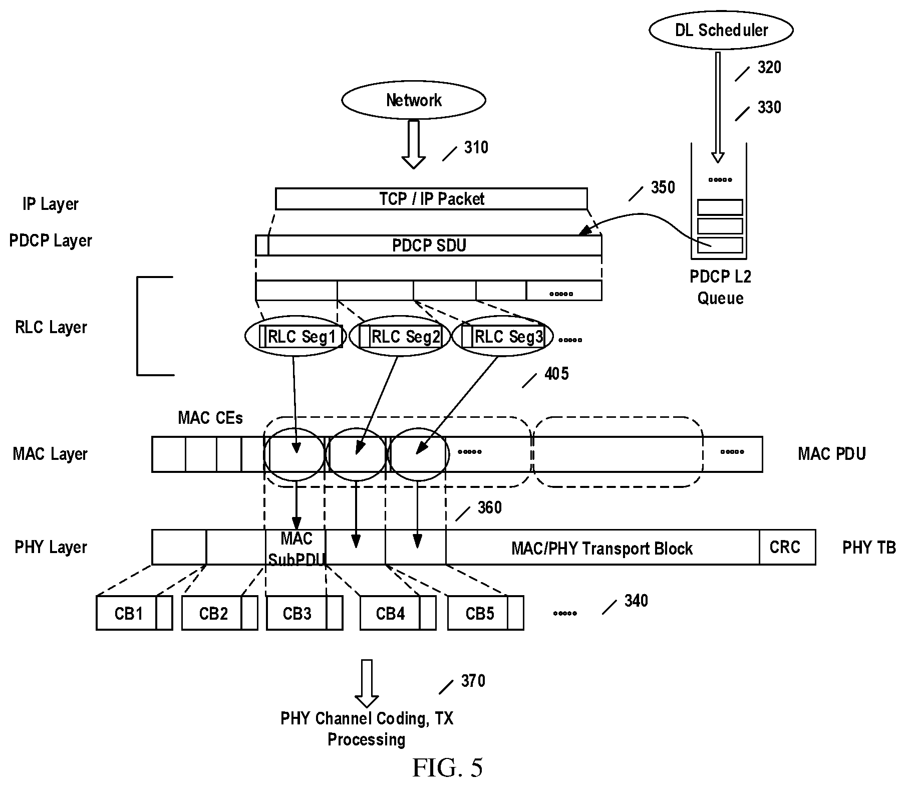 Patent US12316725 Figure 4 – Downlink protocol alignment and decoding