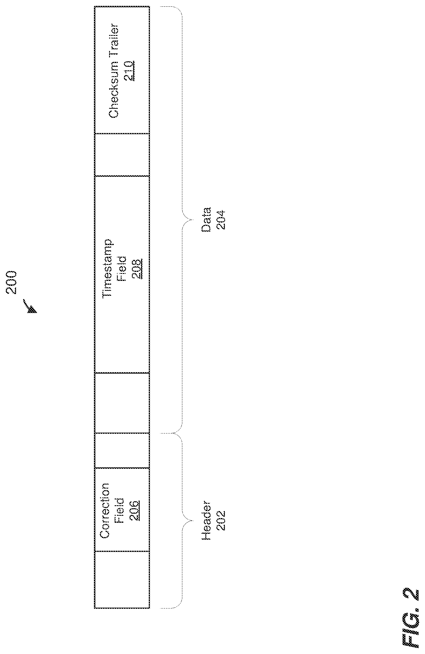 Patent US12316726 Figure 2 – One-step timestamping in network devices