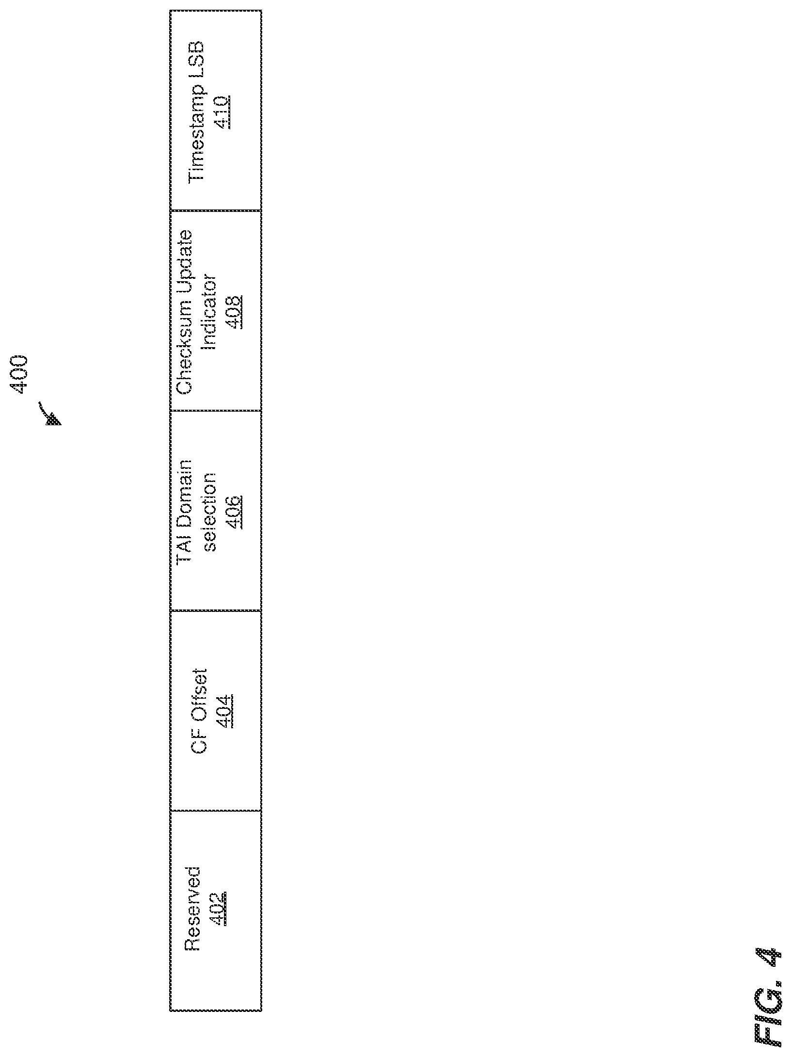 Patent US12316726 Figure 4 – One-step timestamping in network devices