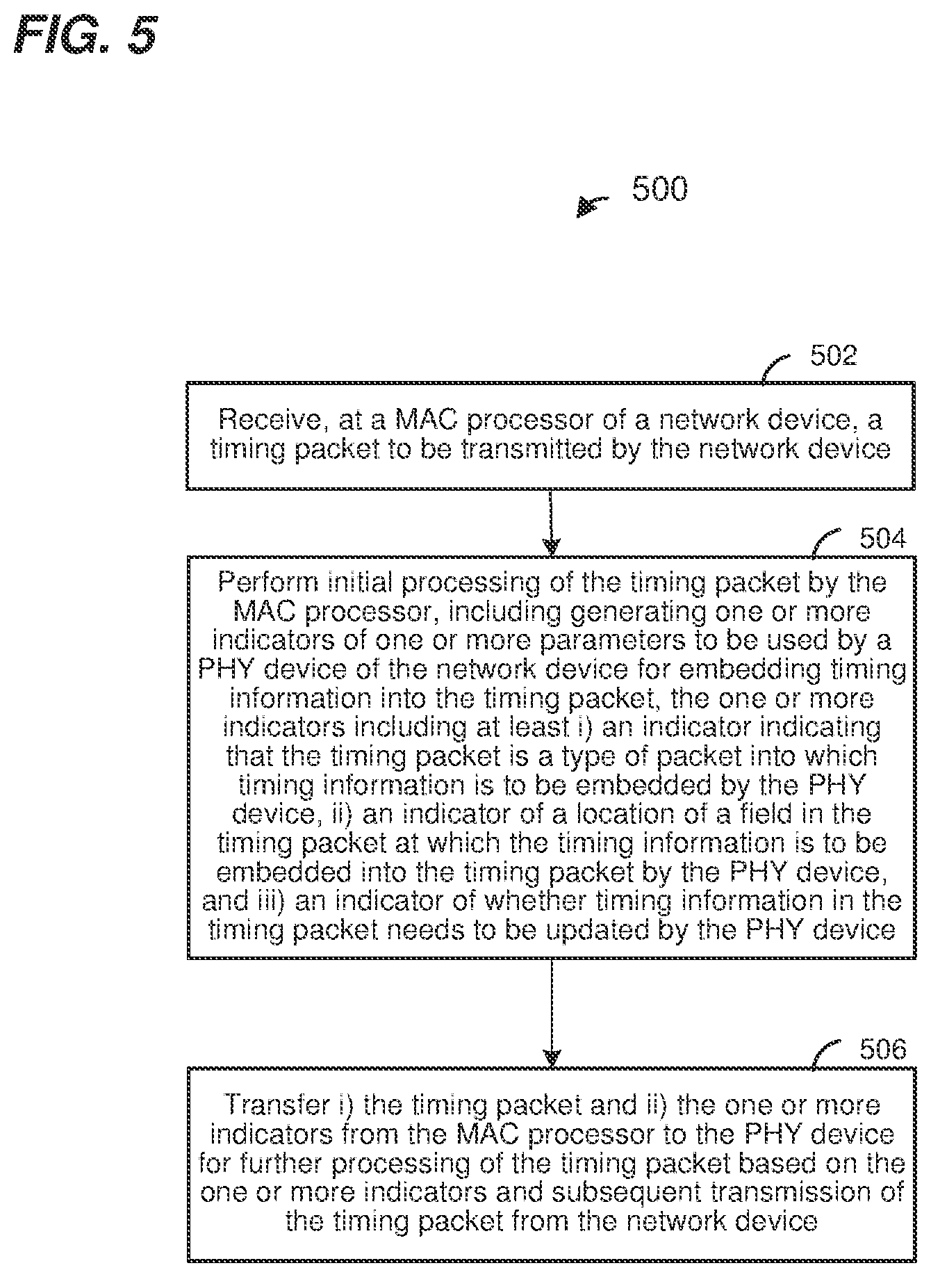Patent US12316726 Figure 5 – One-step timestamping in network devices