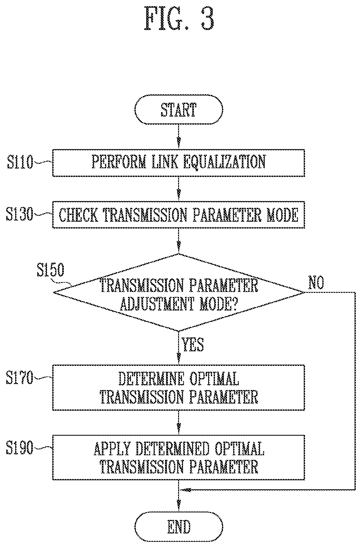 Patent US12316727 Figure 2 – Device and computing system including the device