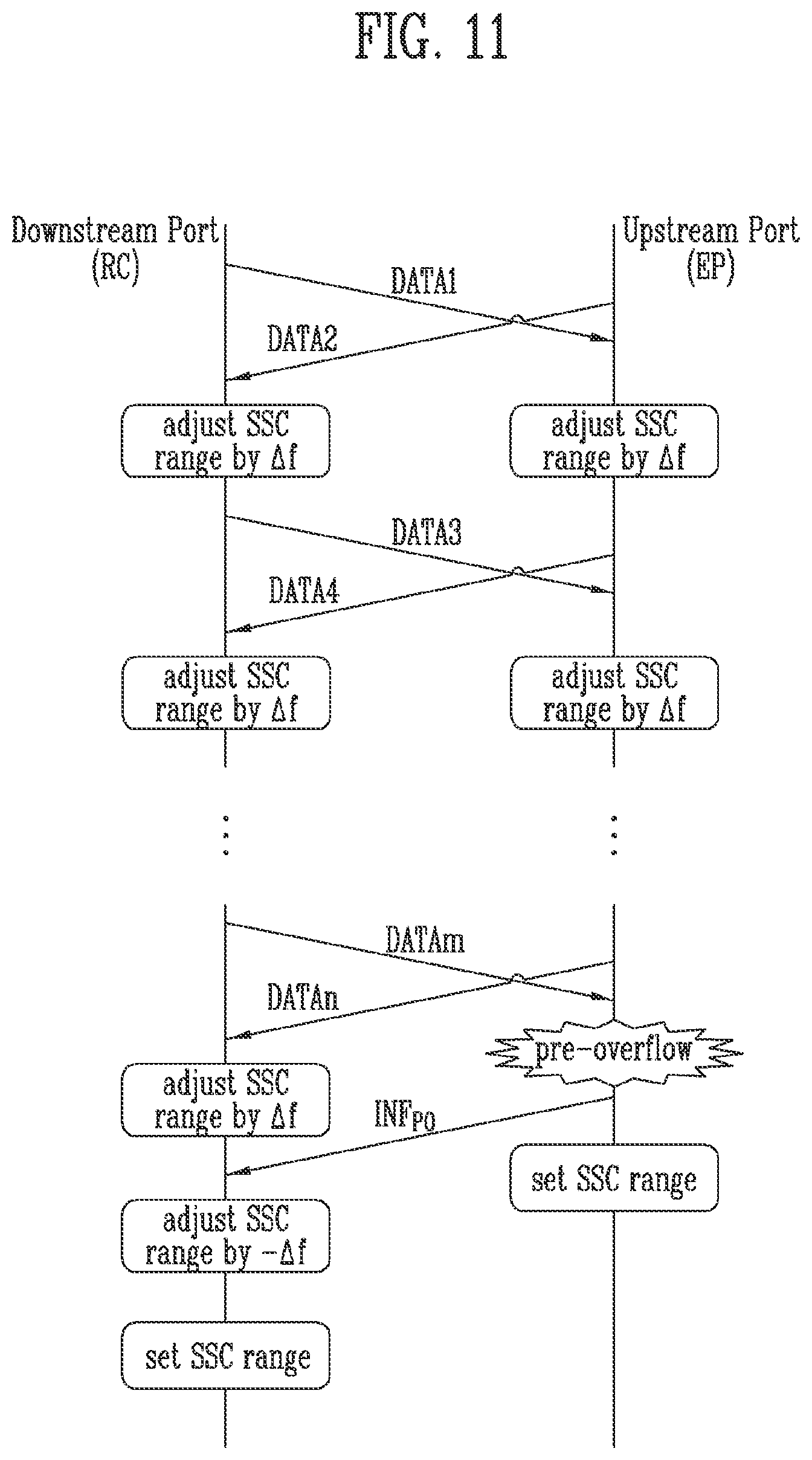 Patent US12316727 Figure 9 – Device and computing system including the device