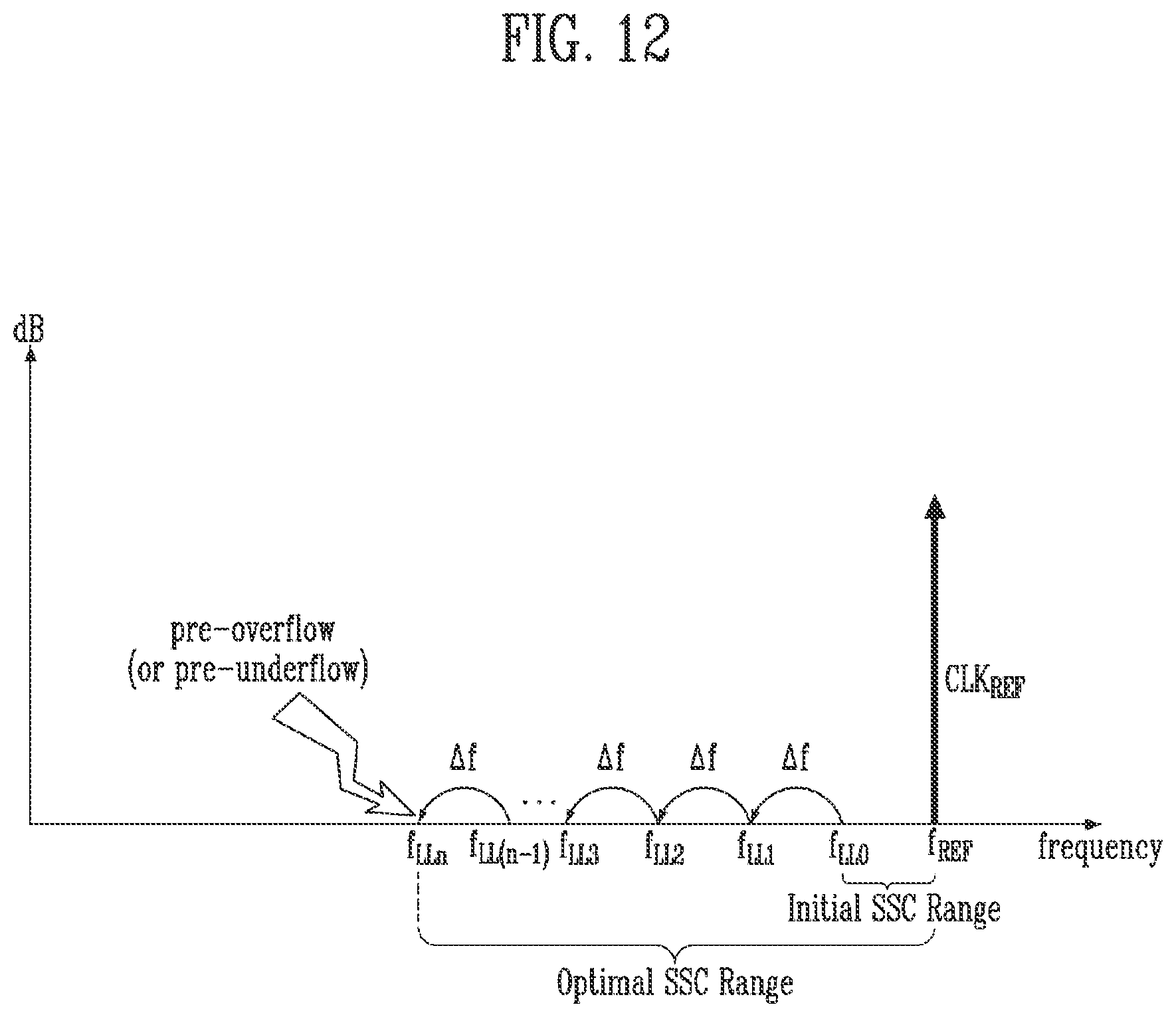 Patent US12316727 Figure 10 – Device and computing system including the device