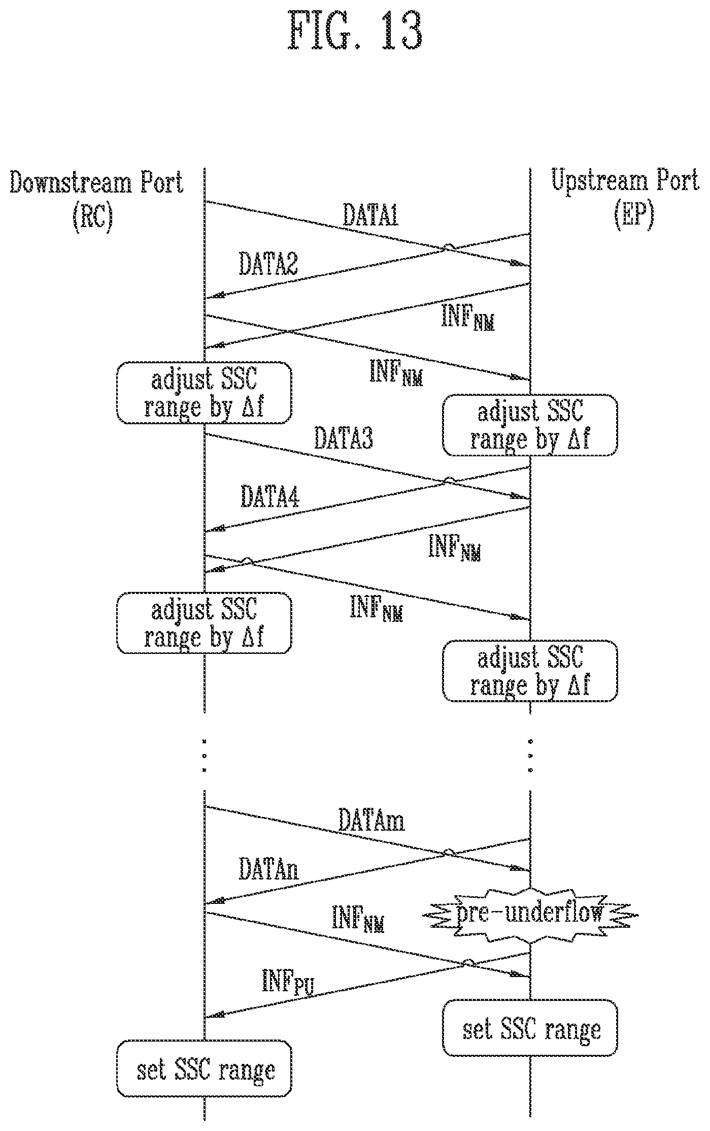 Patent US12316727 Figure 11 – Device and computing system including the device
