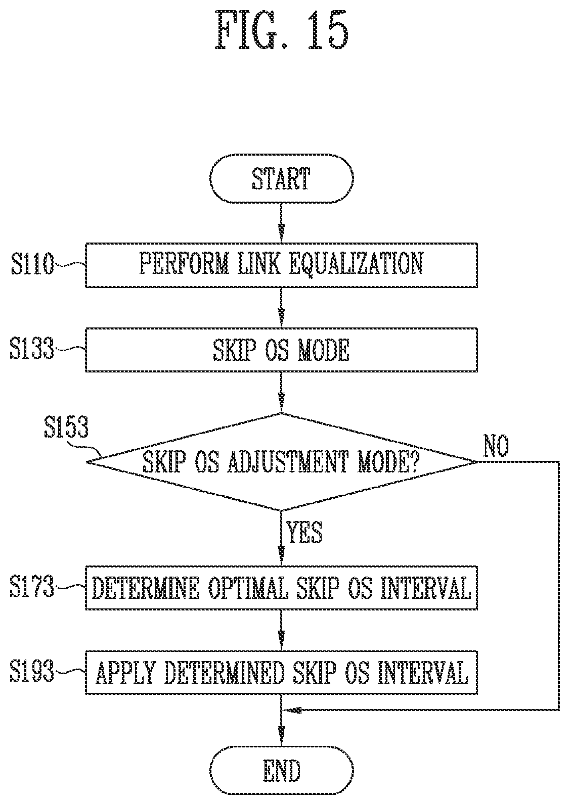 Patent US12316727 Figure 13 – Device and computing system including the device