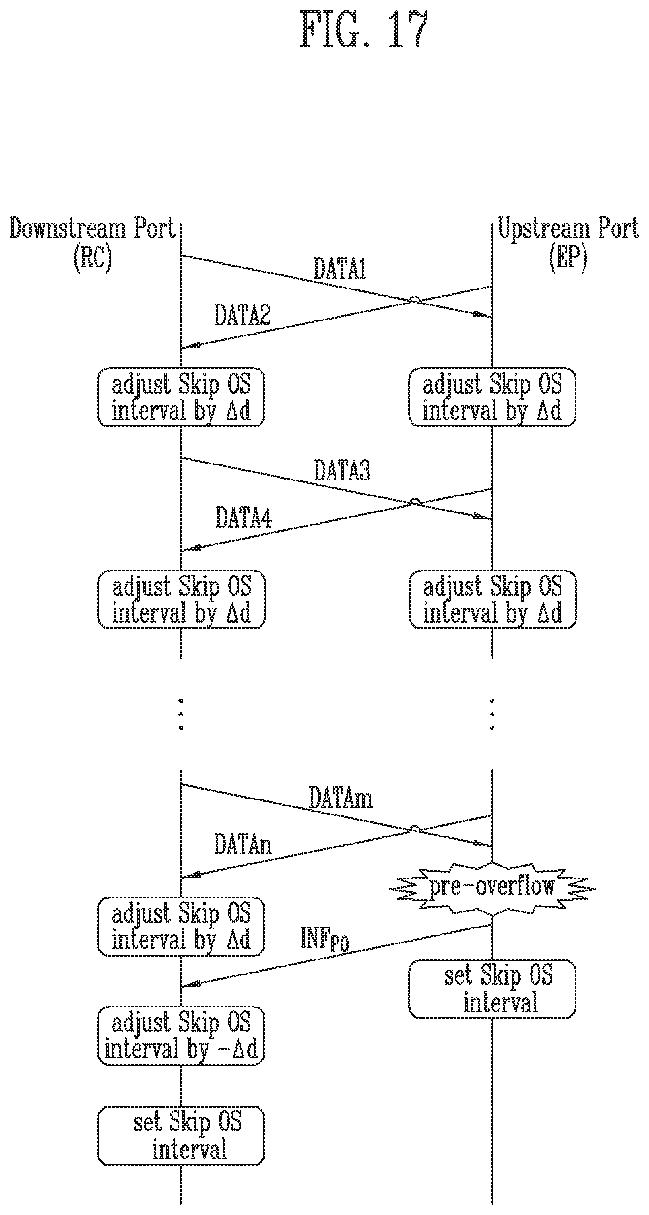 Patent US12316727 Figure 15 – Device and computing system including the device