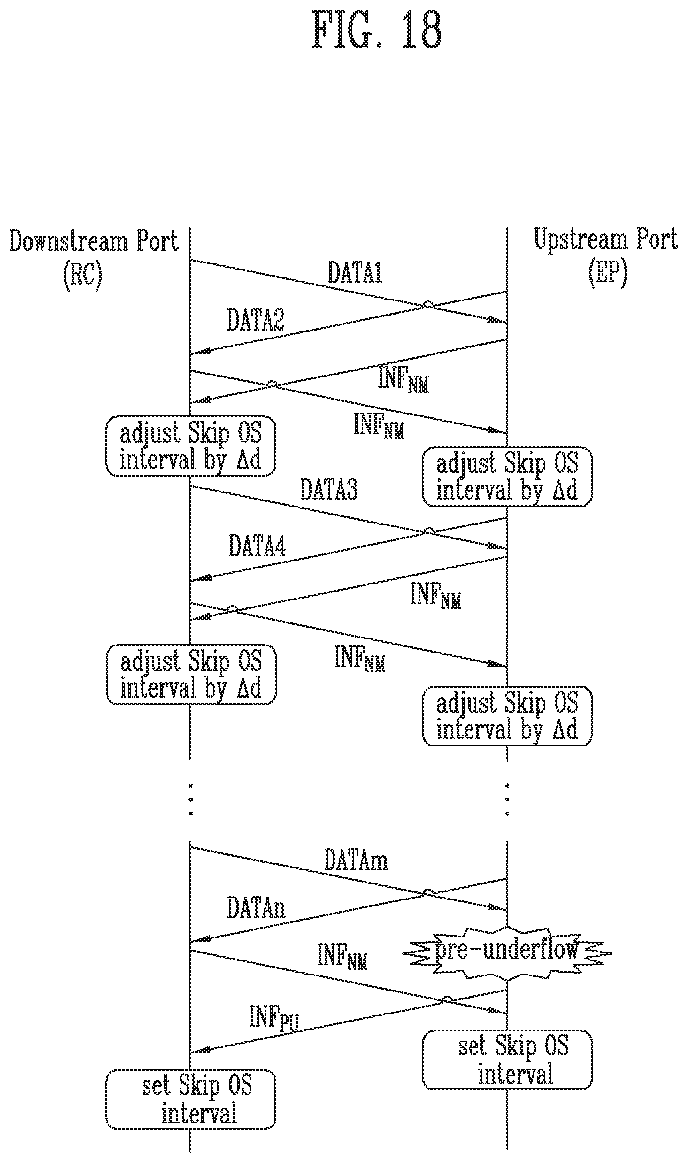 Patent US12316727 Figure 16 – Device and computing system including the device
