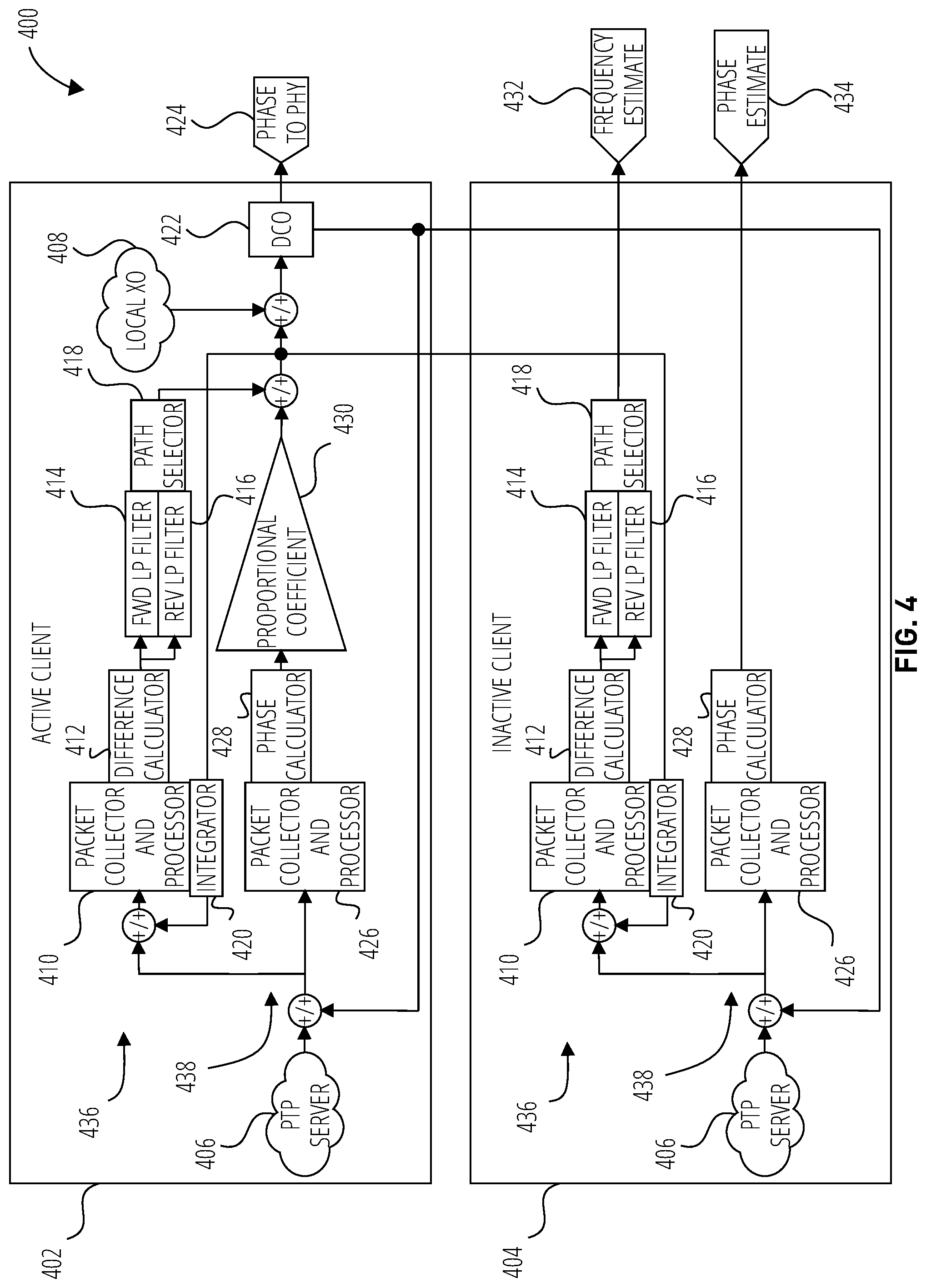 Patent US12316728 Figure 4 – Phase and frequency error processing