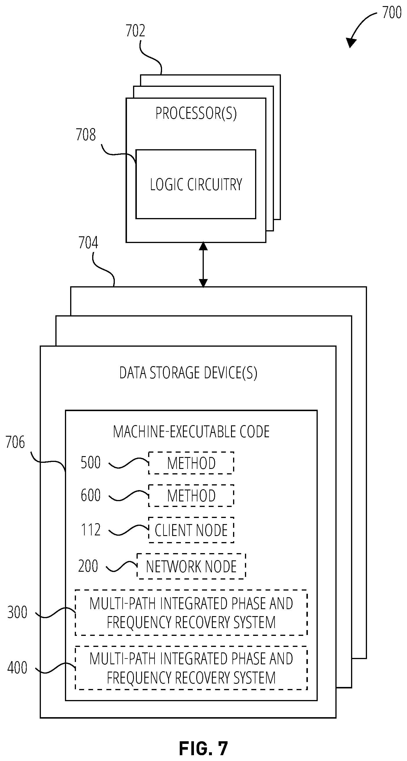 Patent US12316728 Figure 7 – Phase and frequency error processing
