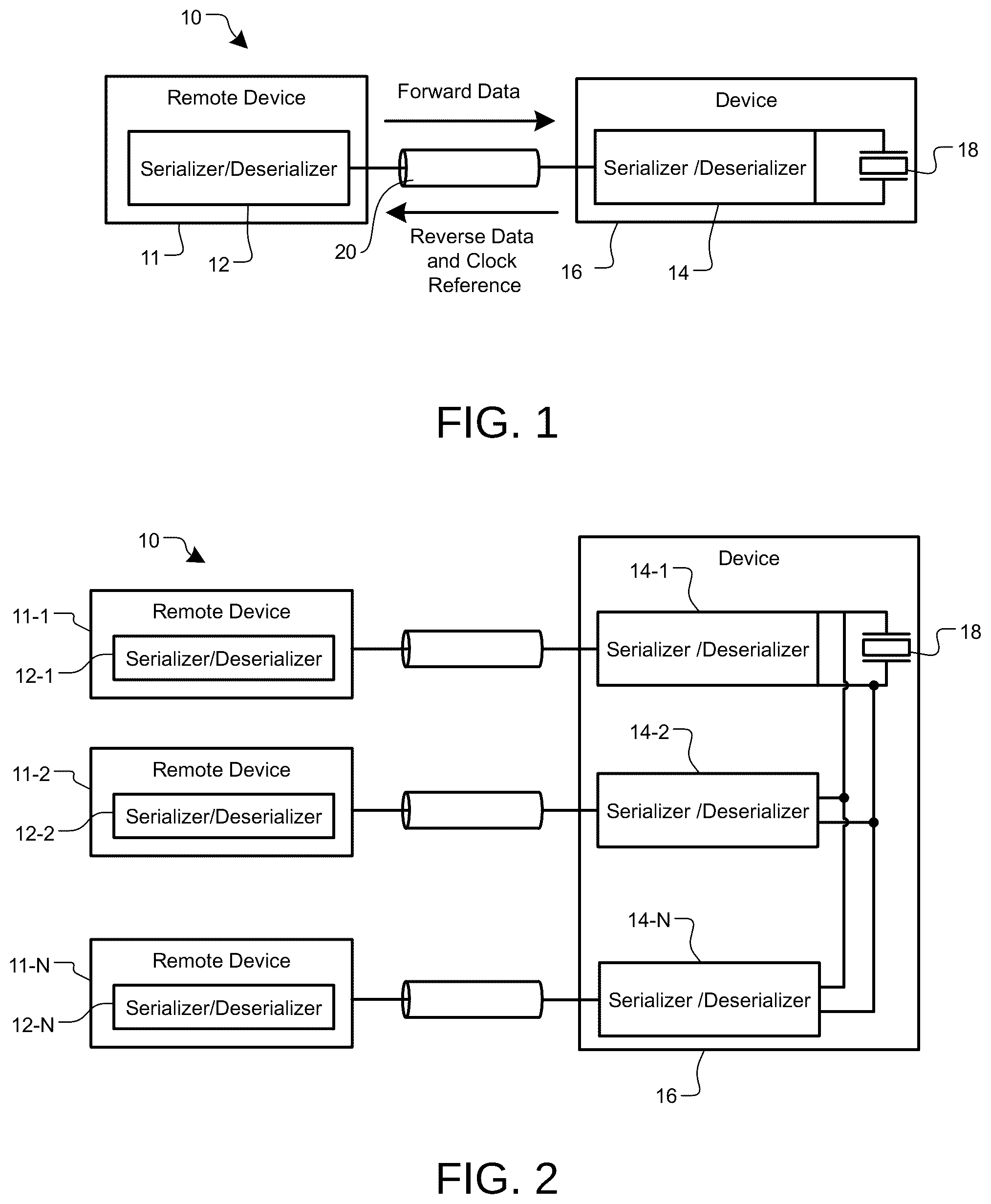 Patent US12316729 Figure 1 – Transmitting clock reference over reverse channel in a bidirectional serial link