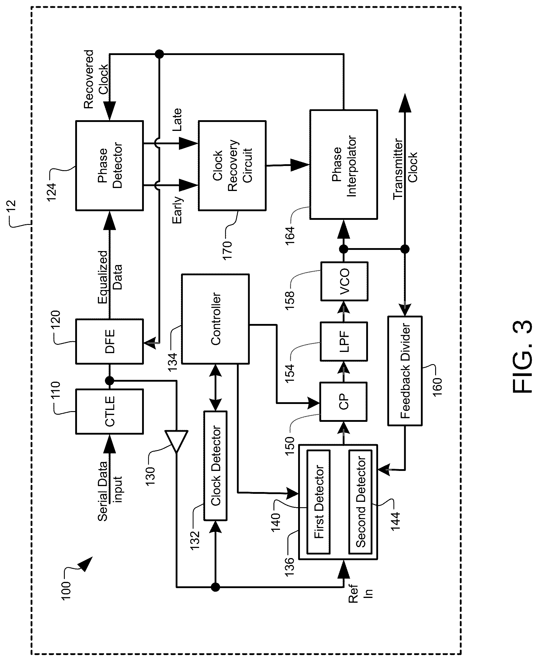 Patent US12316729 Figure 2 – Transmitting clock reference over reverse channel in a bidirectional serial link