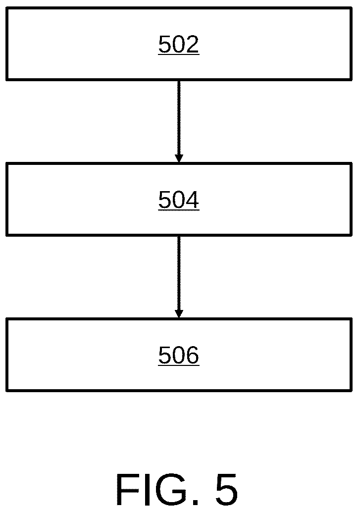 Patent US12316729 Figure 4 – Transmitting clock reference over reverse channel in a bidirectional serial link