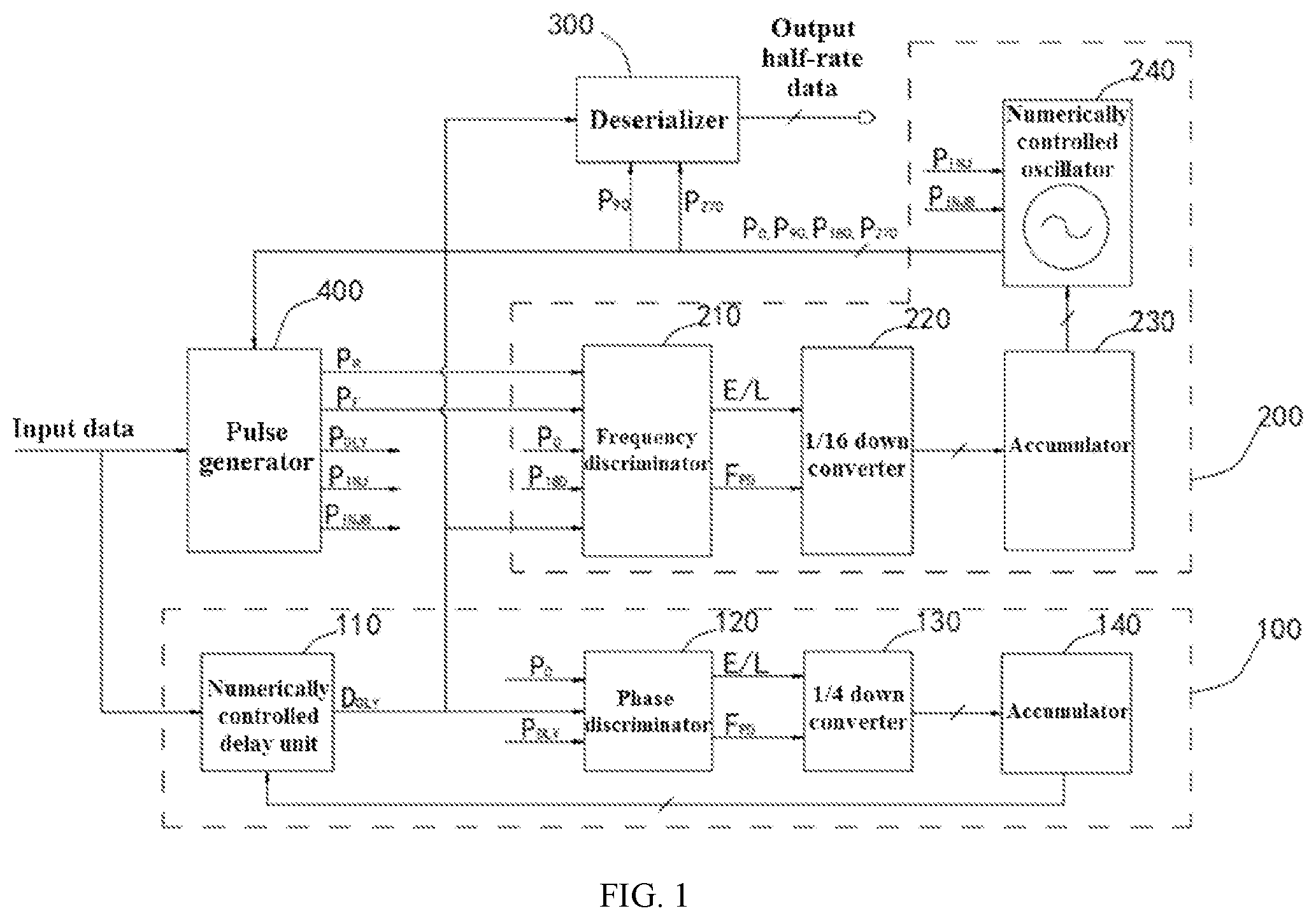 Patent US12316730 Figure 1 – Clock data recovery circuit and clock data recovery method
