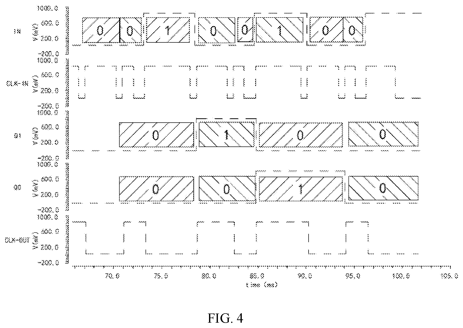 Patent US12316730 Figure 4 – Clock data recovery circuit and clock data recovery method