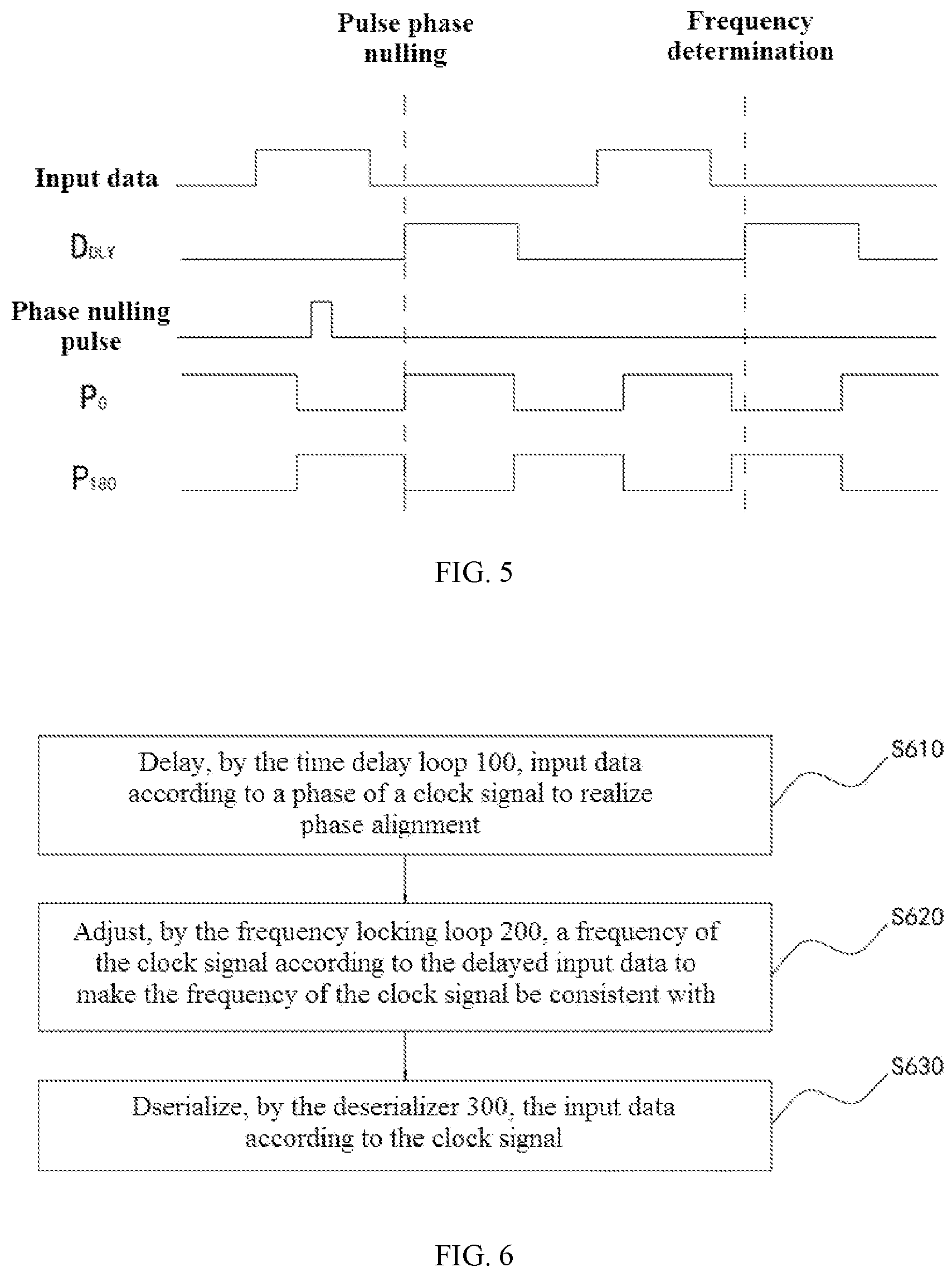 Patent US12316730 Figure 5 – Clock data recovery circuit and clock data recovery method