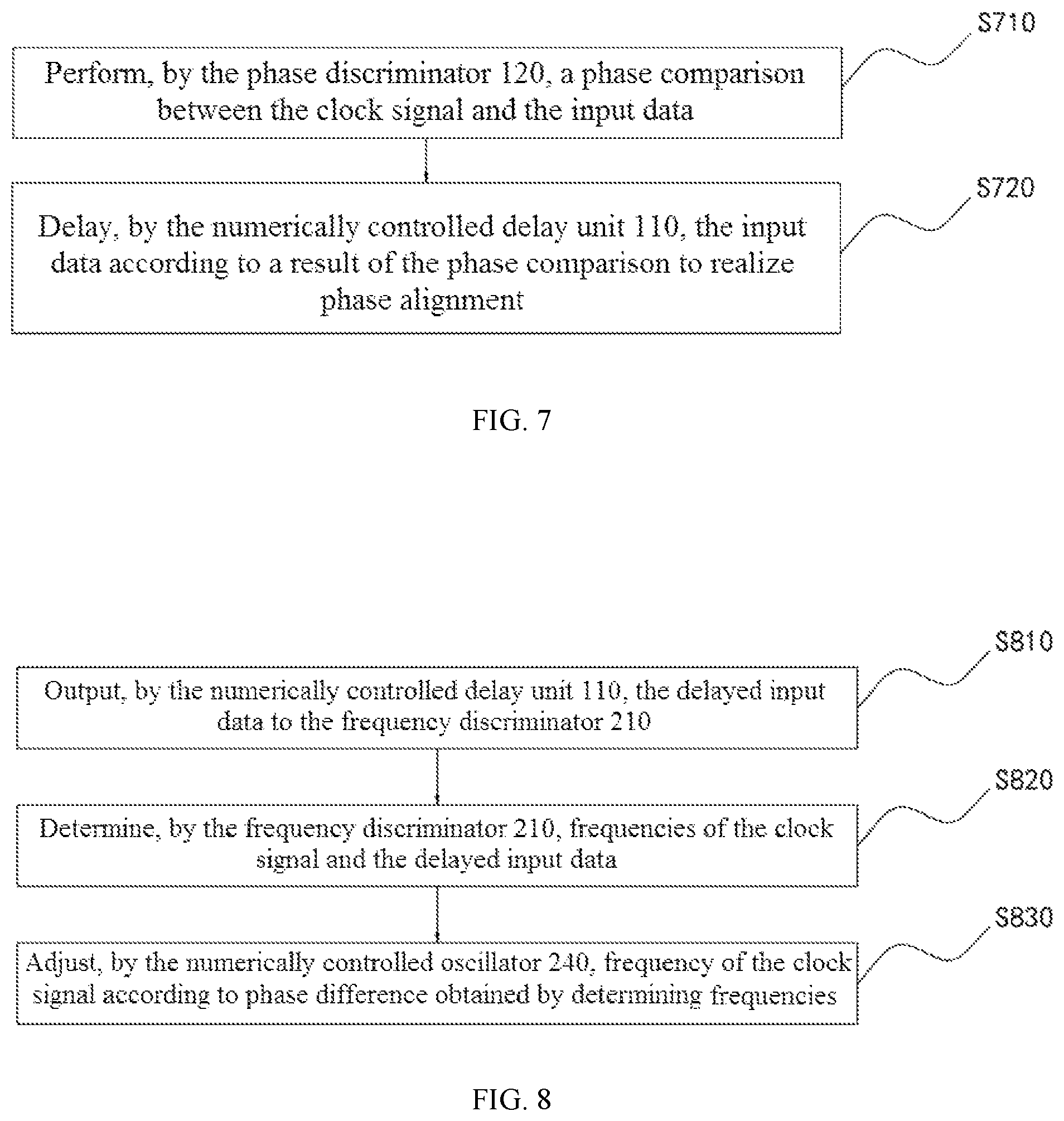 Patent US12316730 Figure 6 – Clock data recovery circuit and clock data recovery method